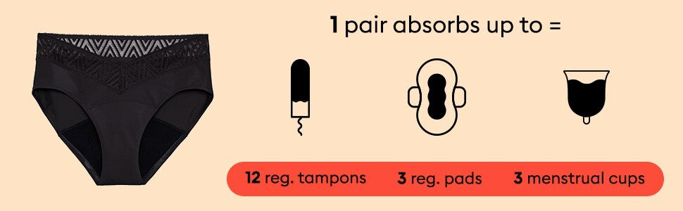 THINX Period Underwear, Breathable Hip Hugger
