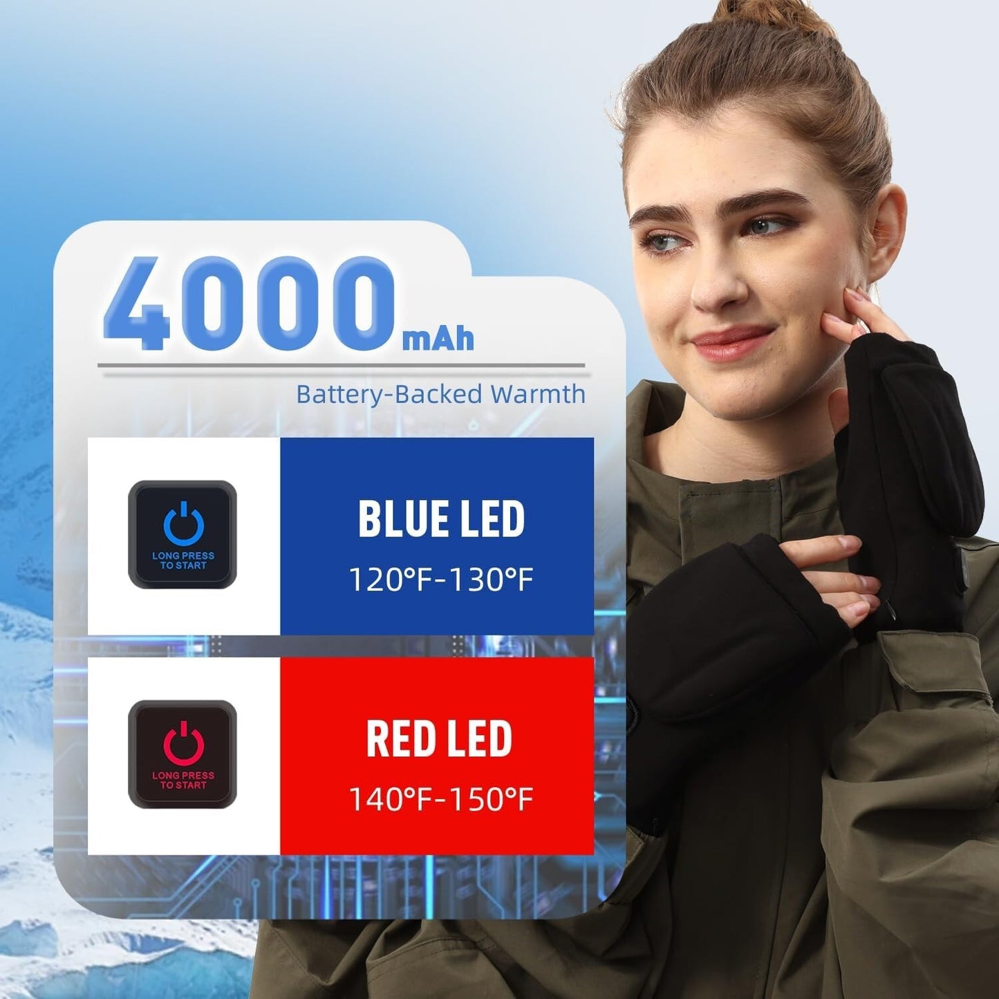 Rechargeable Heated Gloves for Women Men, Full & Half Finger Electric Gloves ...