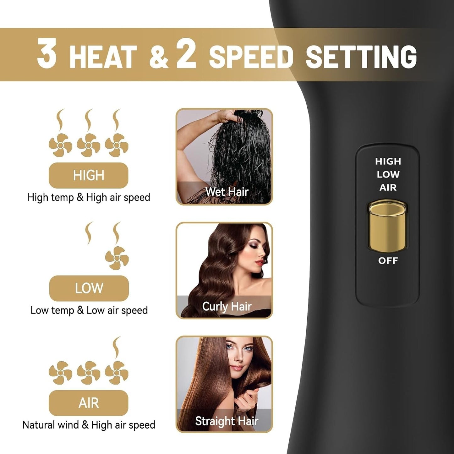 4-in-1 Hot Air Brush with Oval Barrel - Salon-Grade Styling Tool for All Hair Ty