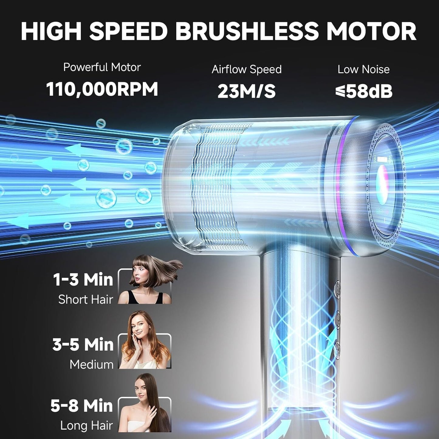 Hair Dryer with Diffuser, 150,000 RPM High Speed Negative Ionic Blow Dryer for F