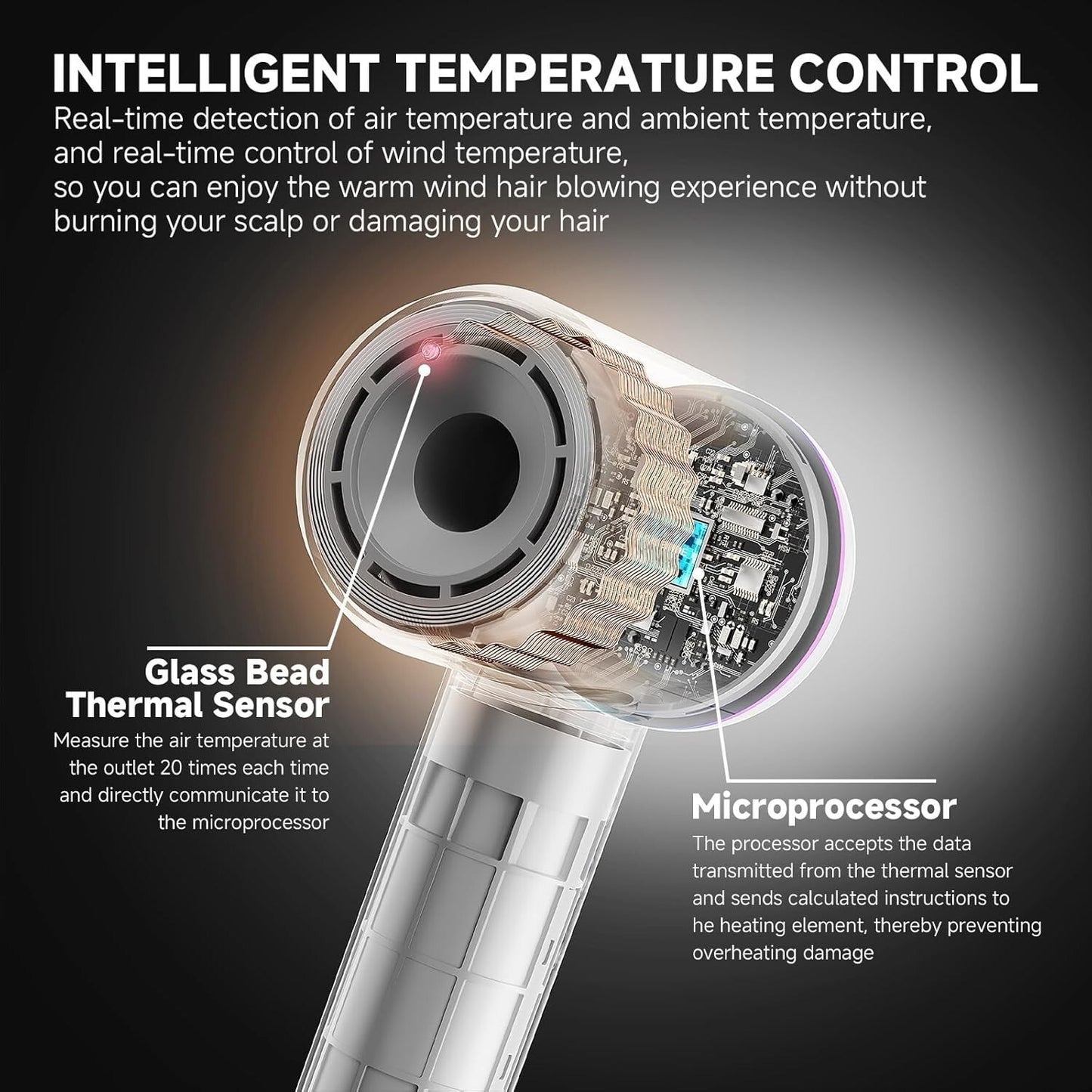 Hair Dryer with Diffuser, 150,000 RPM High Speed Negative Ionic Blow Dryer for F