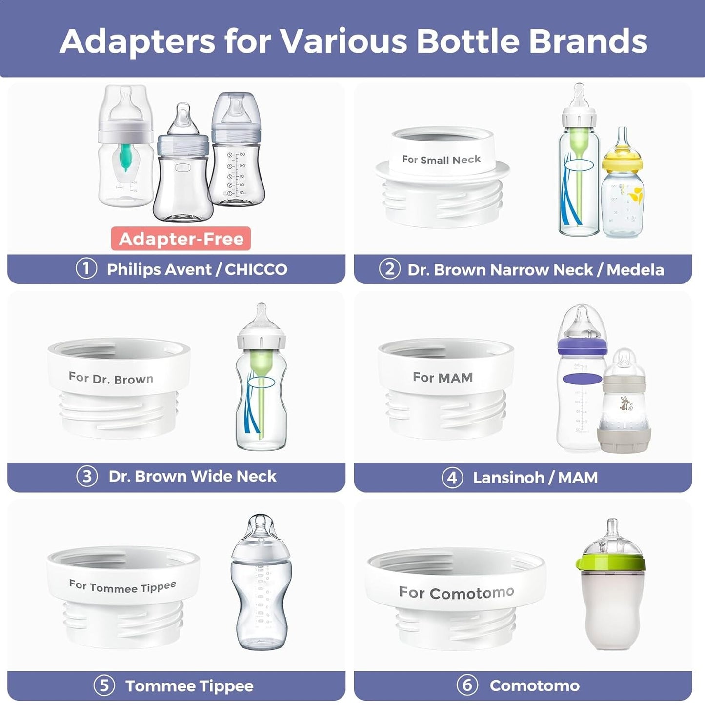 Portable Bottle Warmer Travel Baby Bottle Warmer for Breastmilk On The Go Tra...