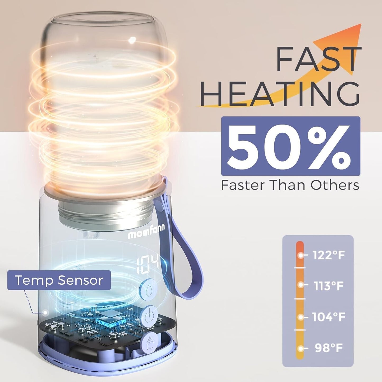 Portable Bottle Warmer Travel Baby Bottle Warmer for Breastmilk On The Go Tra...