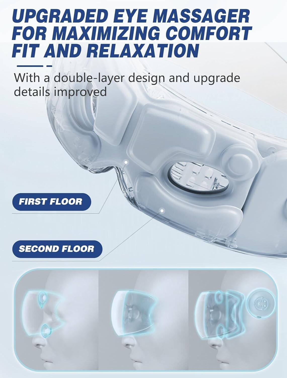 Eye Massager, Mothers Day Gifts for Mom, Migraine Relief Massager with Compressi