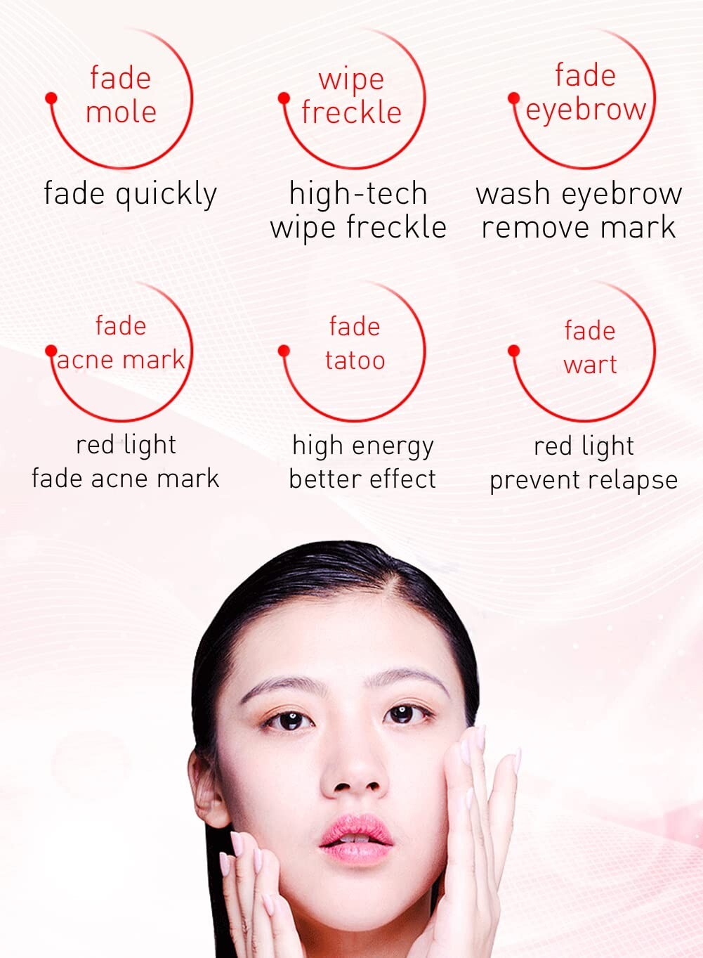 Red Light Device