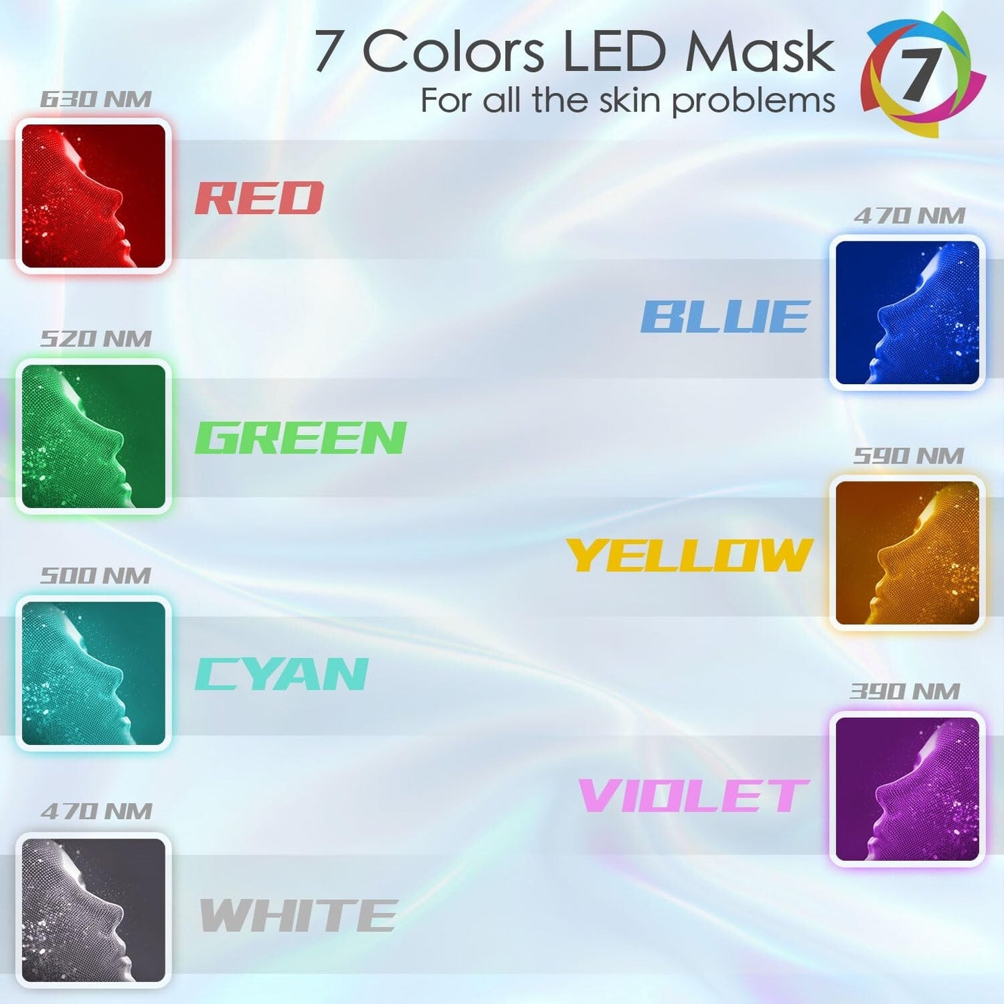 LED FACIAL LIGHT THERAPY Mask-Led Face Mask Light Therapy, 7 Led Light Therapy