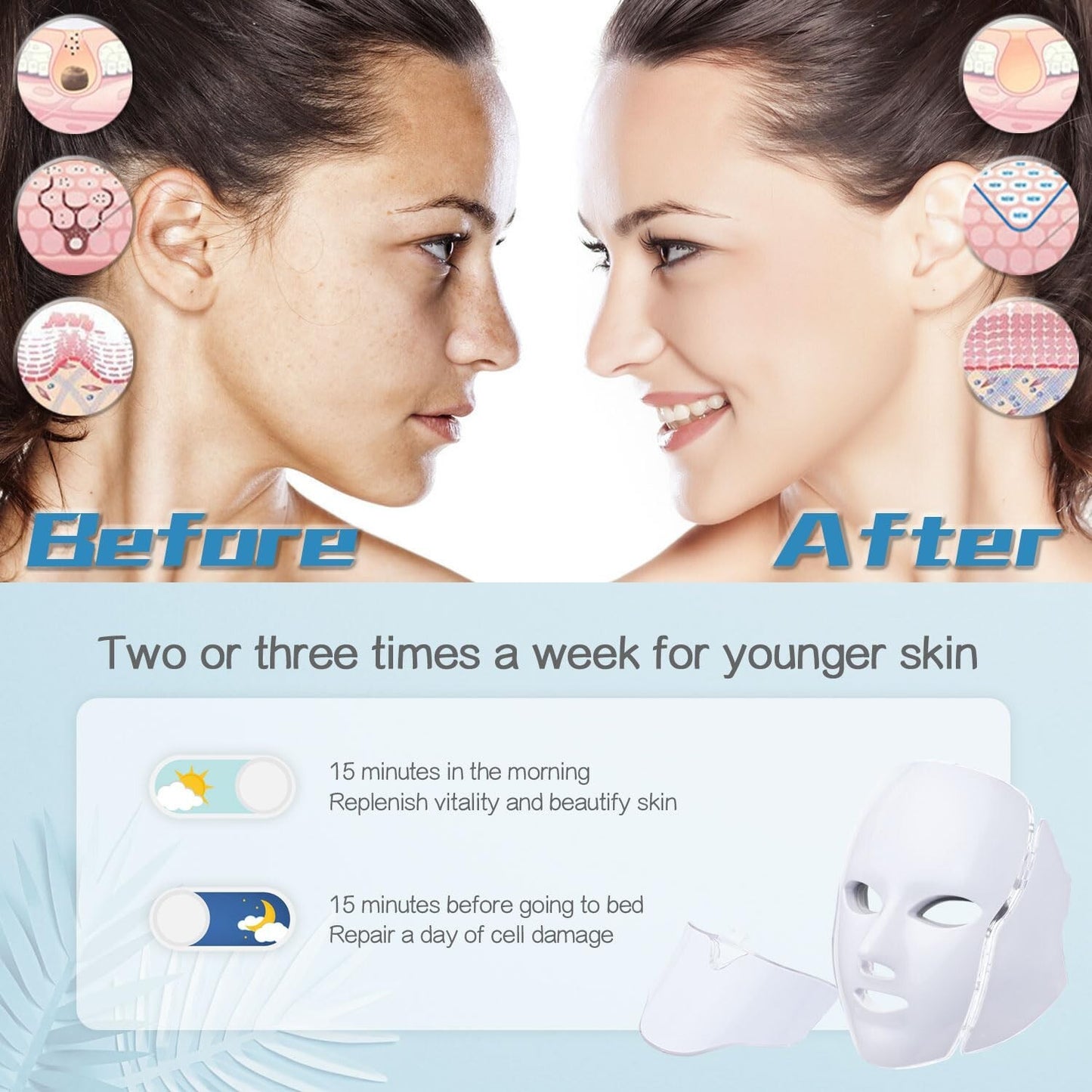 LED FACIAL LIGHT THERAPY Mask-Led Face Mask Light Therapy, 7 Led Light Therapy