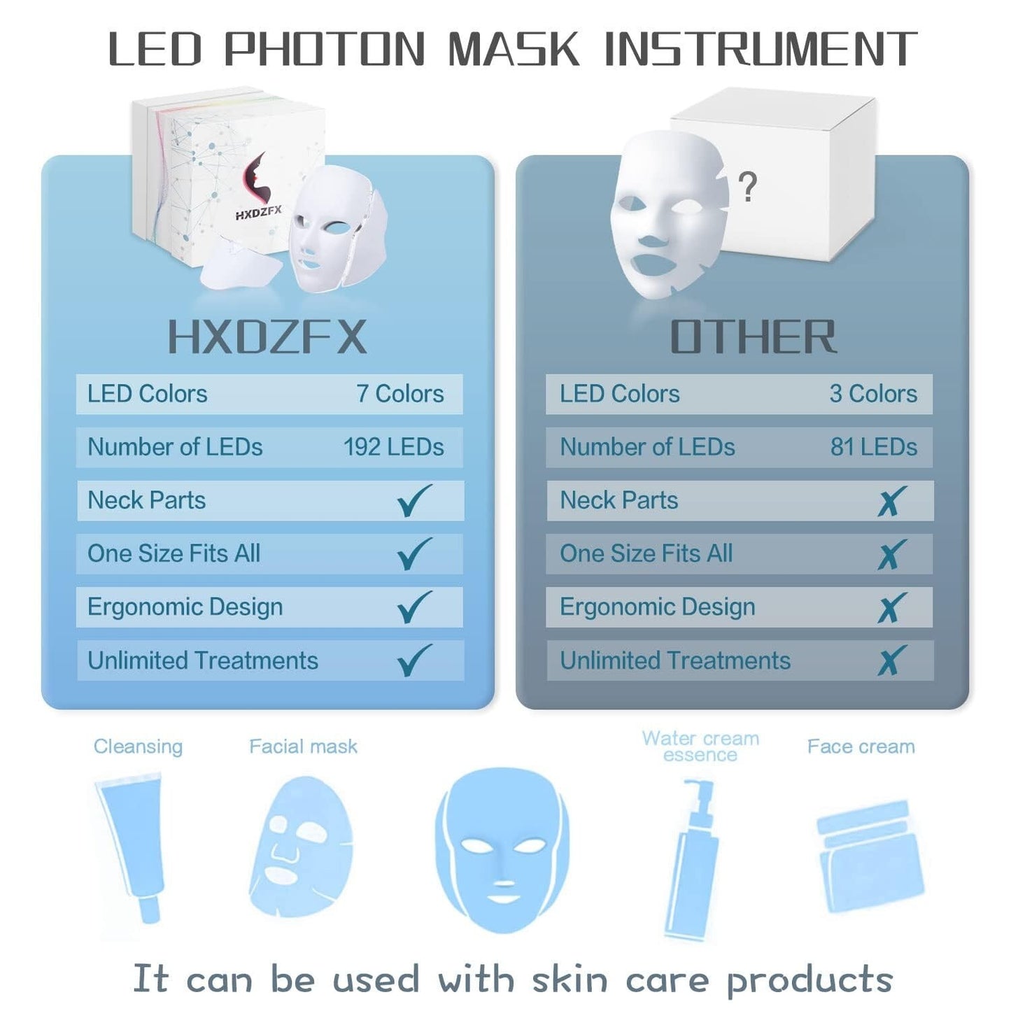 LED FACIAL LIGHT THERAPY Mask-Led Face Mask Light Therapy, 7 Led Light Therapy