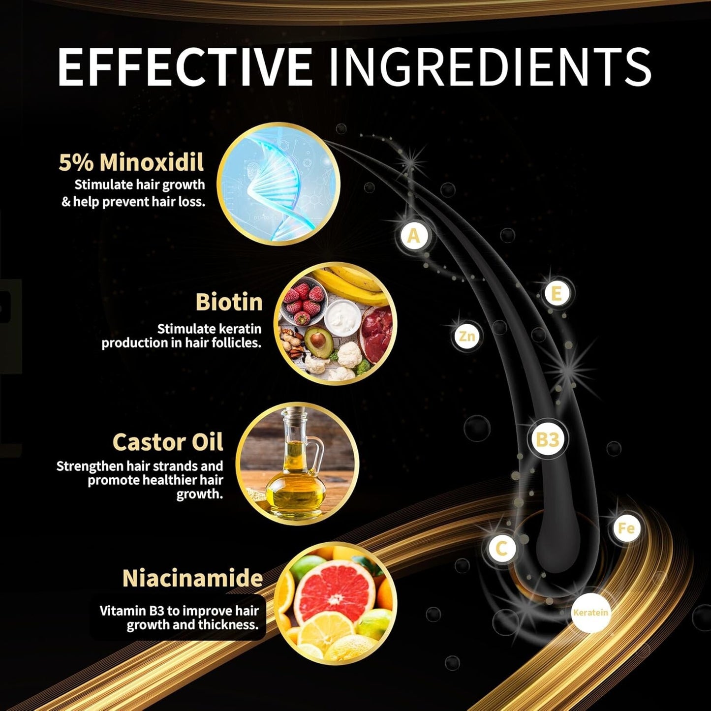 Minoxidil for Women 5 Percent: 5% Minoxidil for Men Beard Growth Spray Infused w
