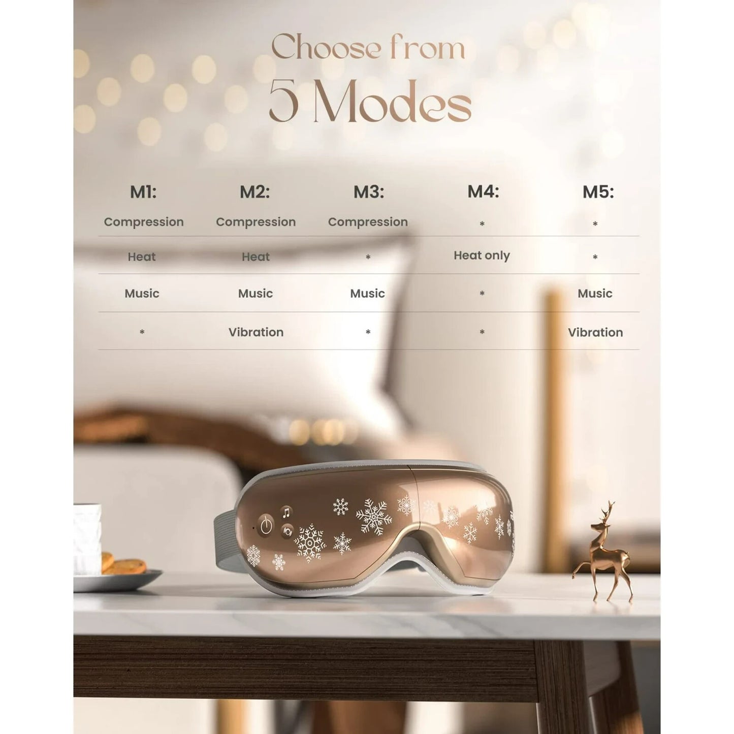 RENPHO Eye Massager, Mother's Day Gifts for Mom, Heated Eye Massage Mask with Bl
