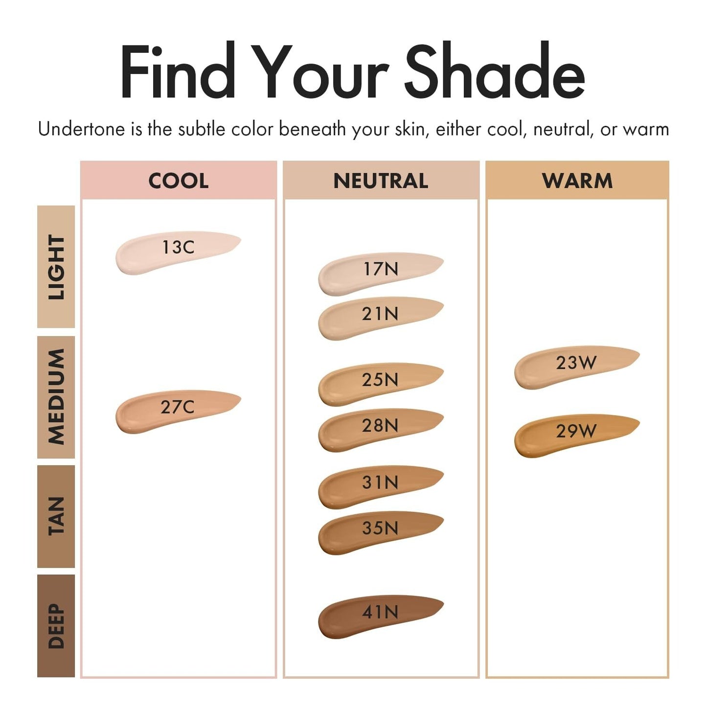 AGE 20's Signature Intense Sunscreen SPF 50+ Foundation