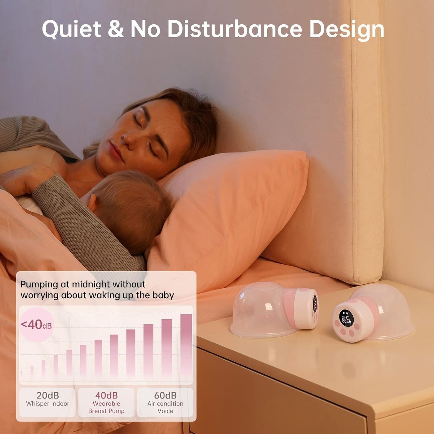 TSRETE Double Wearable Breast Pump, Electric Hands-Free Breast Pumps with 2 Mode