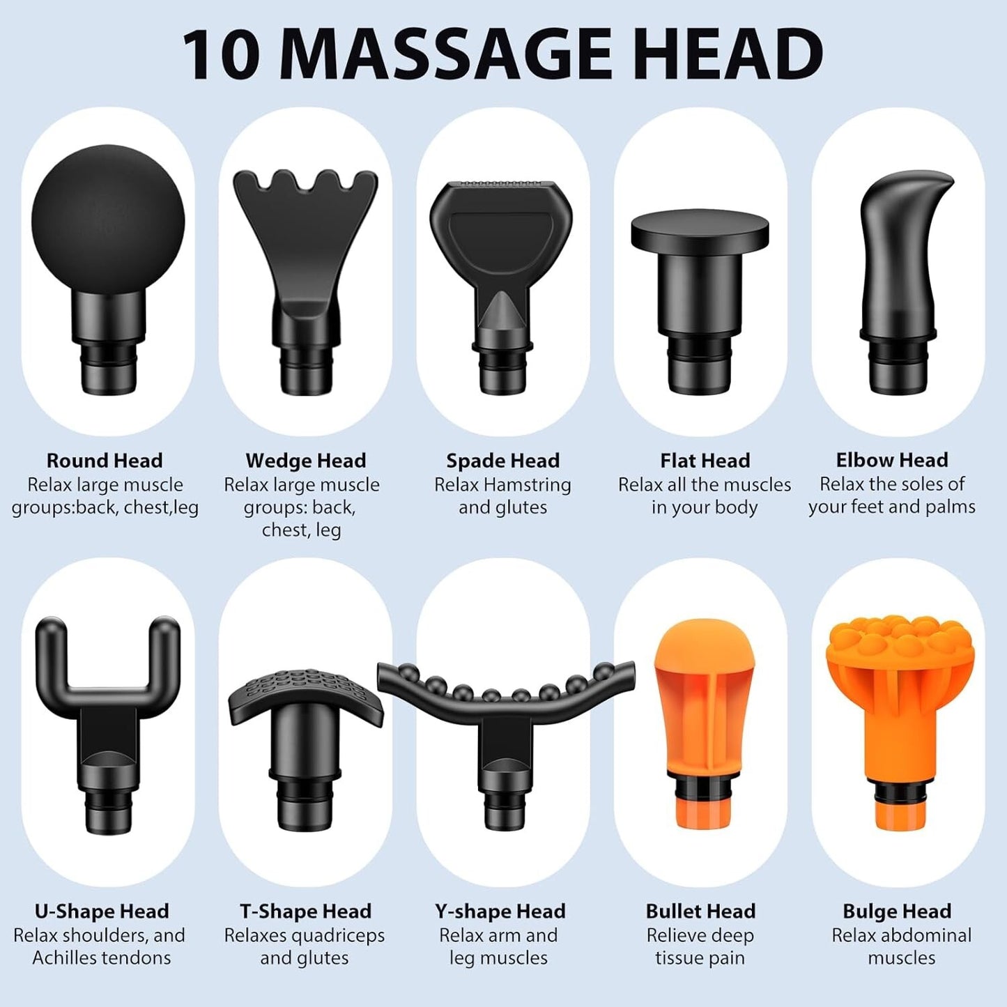 TOLOCO Massage Gun Deep Tissue, Percussion Massage Gun with 10 Replacement Heads