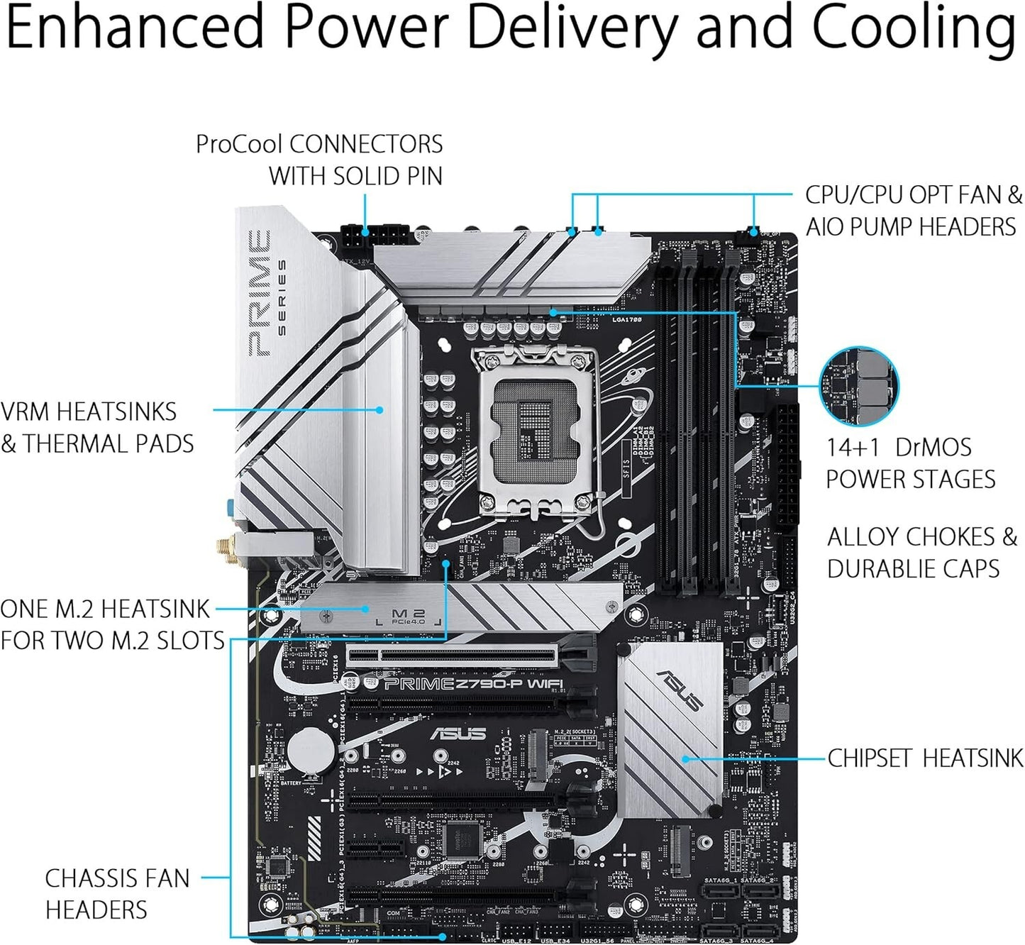 ASUS PRIME Z790-P WiFi LGA 1700 ATX Intel Motherboard