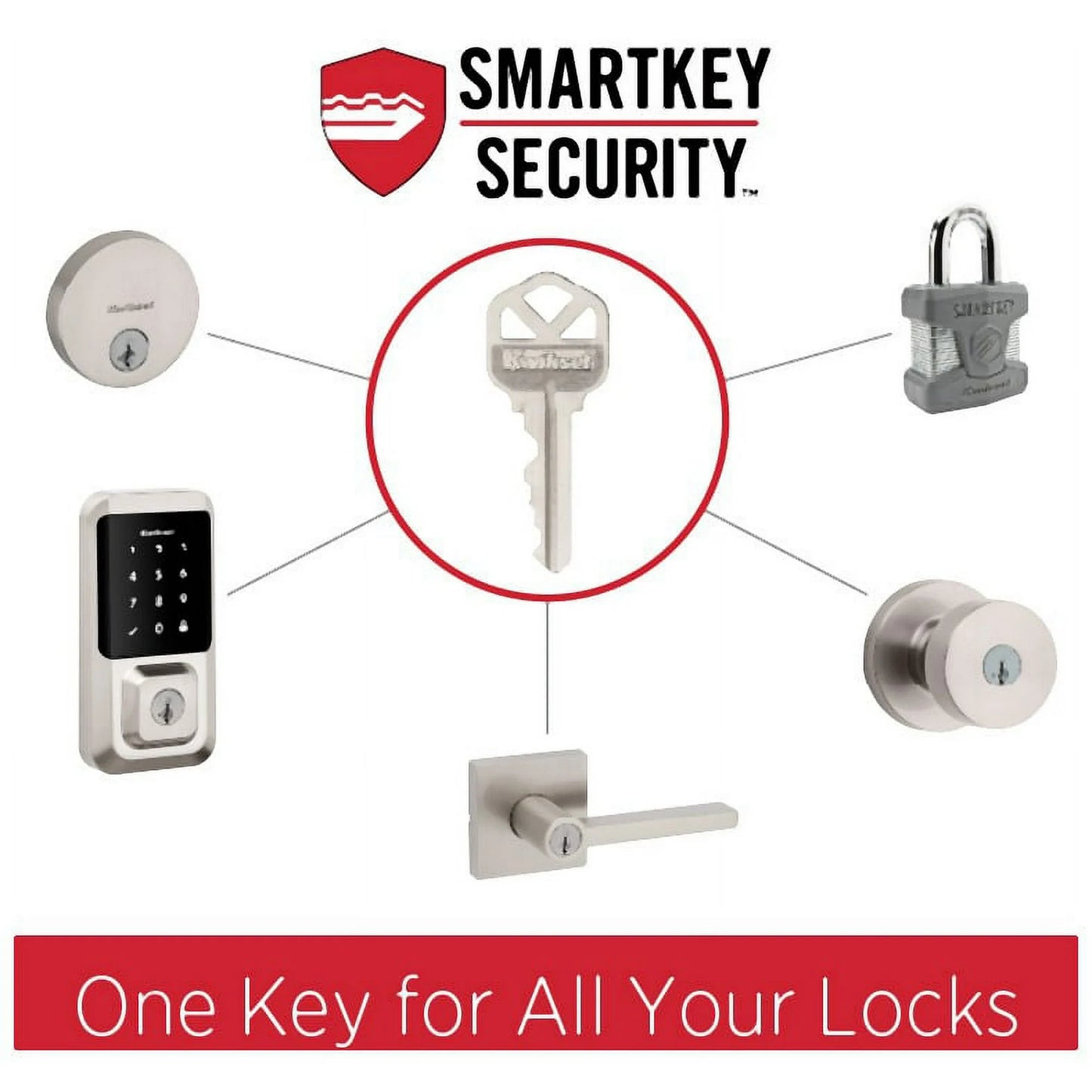 Kwikset 959Cntfprt Halo Contemporary Smartkey Electronic Fingerprint Keyless Entry Wifi