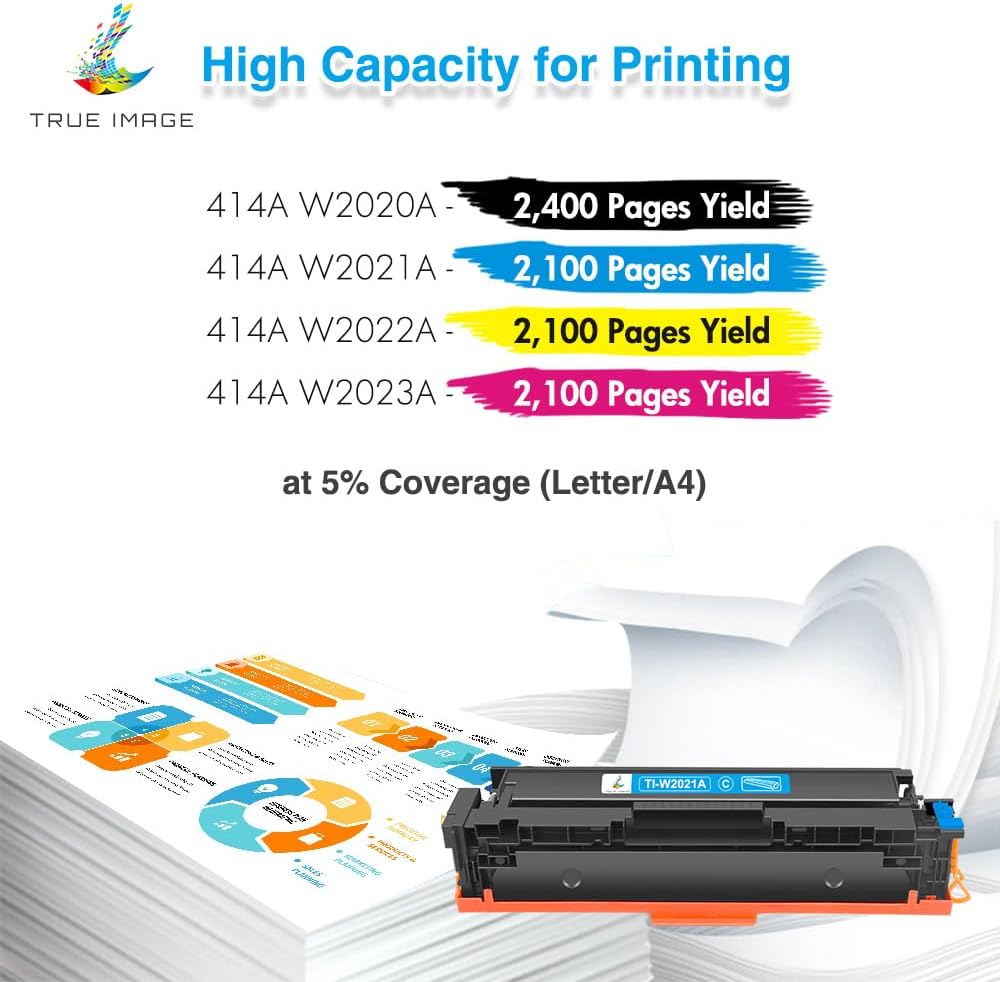 TRUE IMAGE Compatible 414A Toner Cartridge Replacement for HP 414A 414X W2020A for HP Color Laserjet Pro MFP M479fdw M479fdn M454dw M454dn M454 M479 Printer Toner (Black Cyan Yellow Magenta,4-Pack)