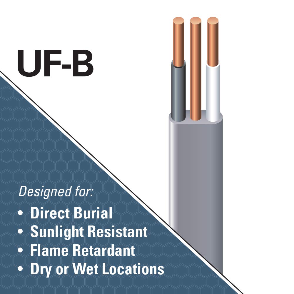 Underground Feeder Cable 14 Gauge, 2 Conductor 250ft Copper UF-B Cable