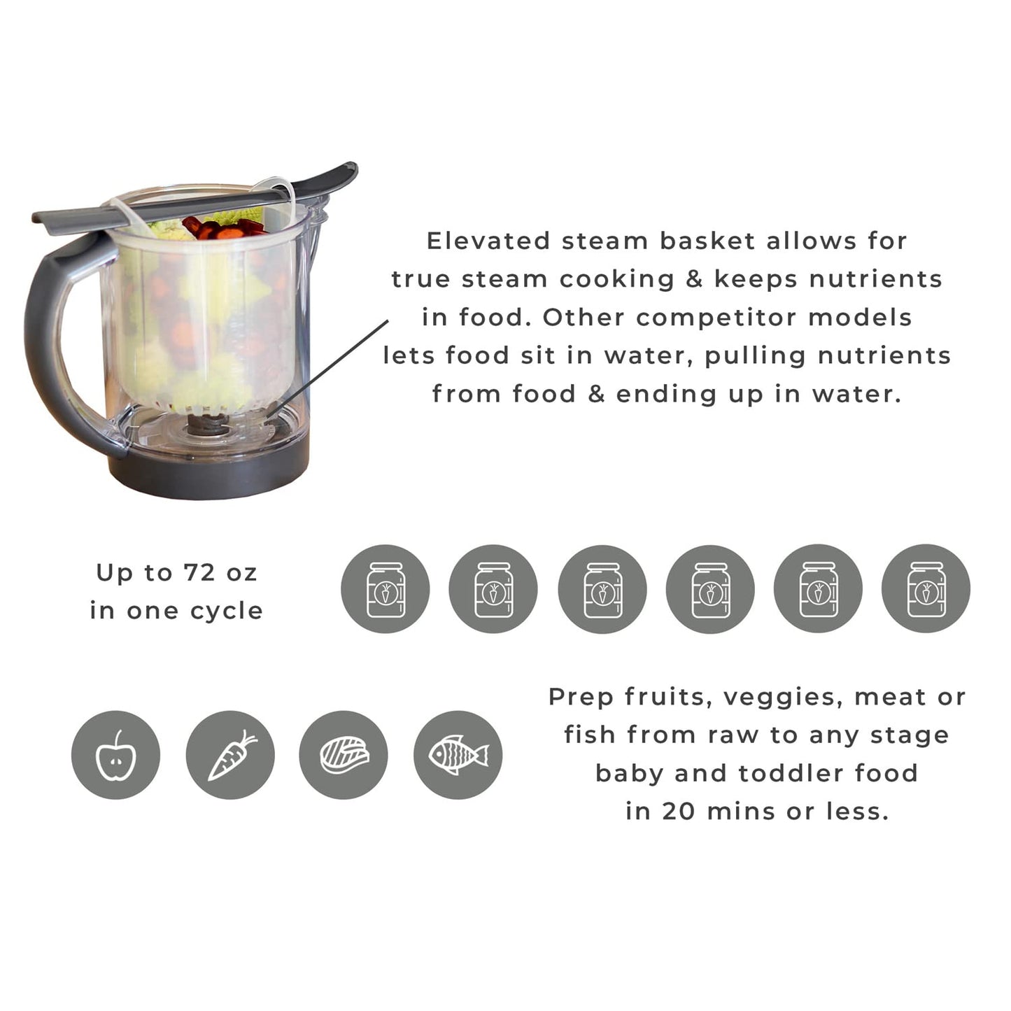 BEABA Babycook Duo 4 in 1 Baby Food Maker, Baby Food Processor, Baby Food Blender Baby Food Steamer, Make Fresh Homemade Baby Food from Home, Large 9.1 Cup Capacity, White