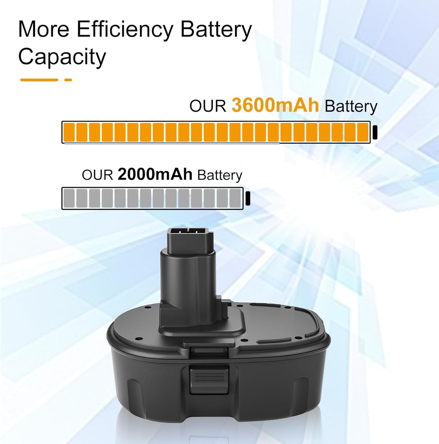 18V For Dewalt 5.5Ah 99Wh DESC15 D9096 DC9096L DC9098 DC9099 Battery Replacement
