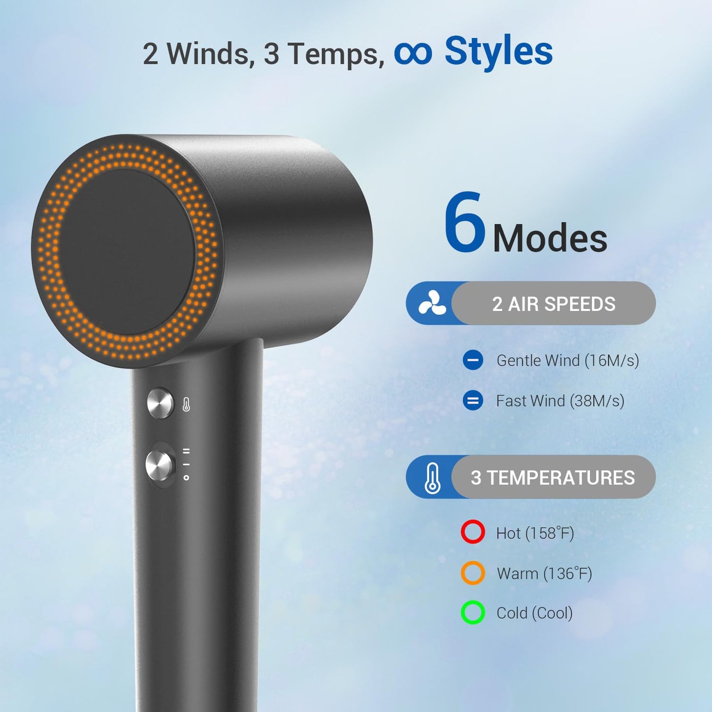 Hair Dryer with 110K RPM High Speed 1400w Motor for 1-4min Fast Dry, 49db Low Noise & 0.86lb Lightweight,2 Billion Plasma & Smart Thermo Control & Strong Magnetic Nozzle Diffuser (Darkgray)