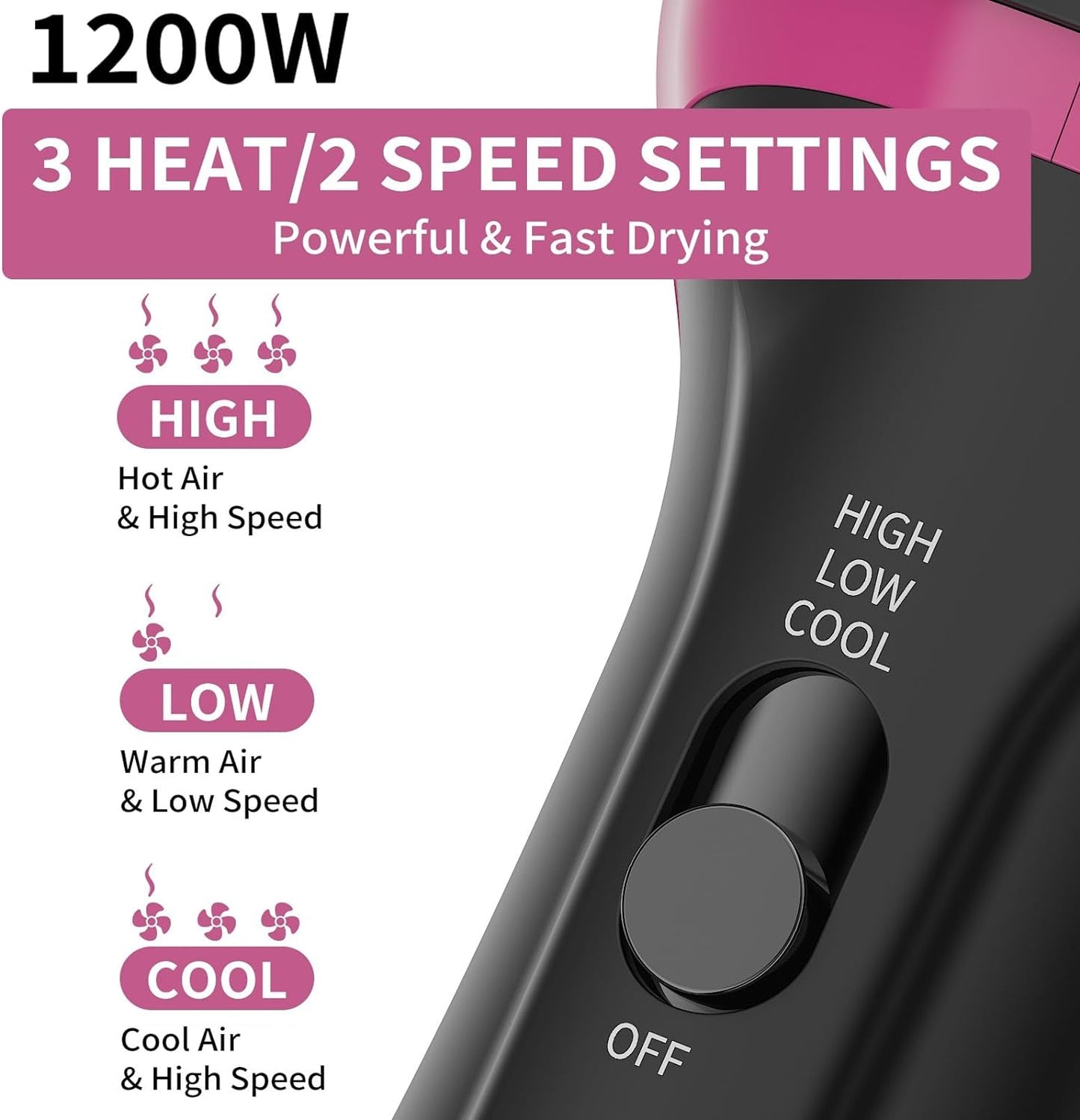 Dual Voltage Hair Dryer Brush for European Travel, 120V - 240V One Step Hair Dryer and Styler Volumizer, Professional Blow Dryer Brush with Negative Ion Anti-frizz for Drying, Straightening, Salon
