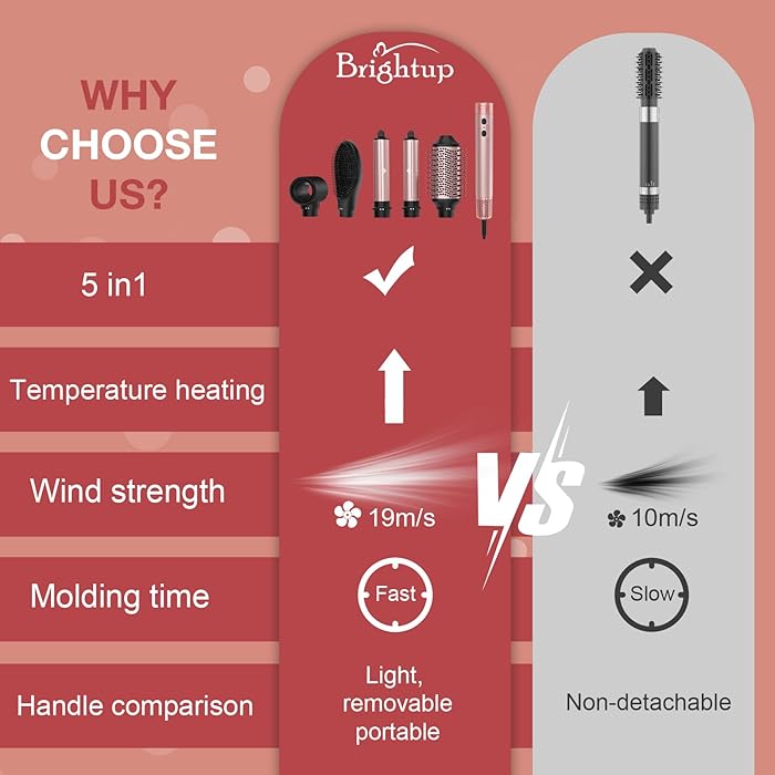 Brightup Air Styler, Professional Hair Dryer Brush