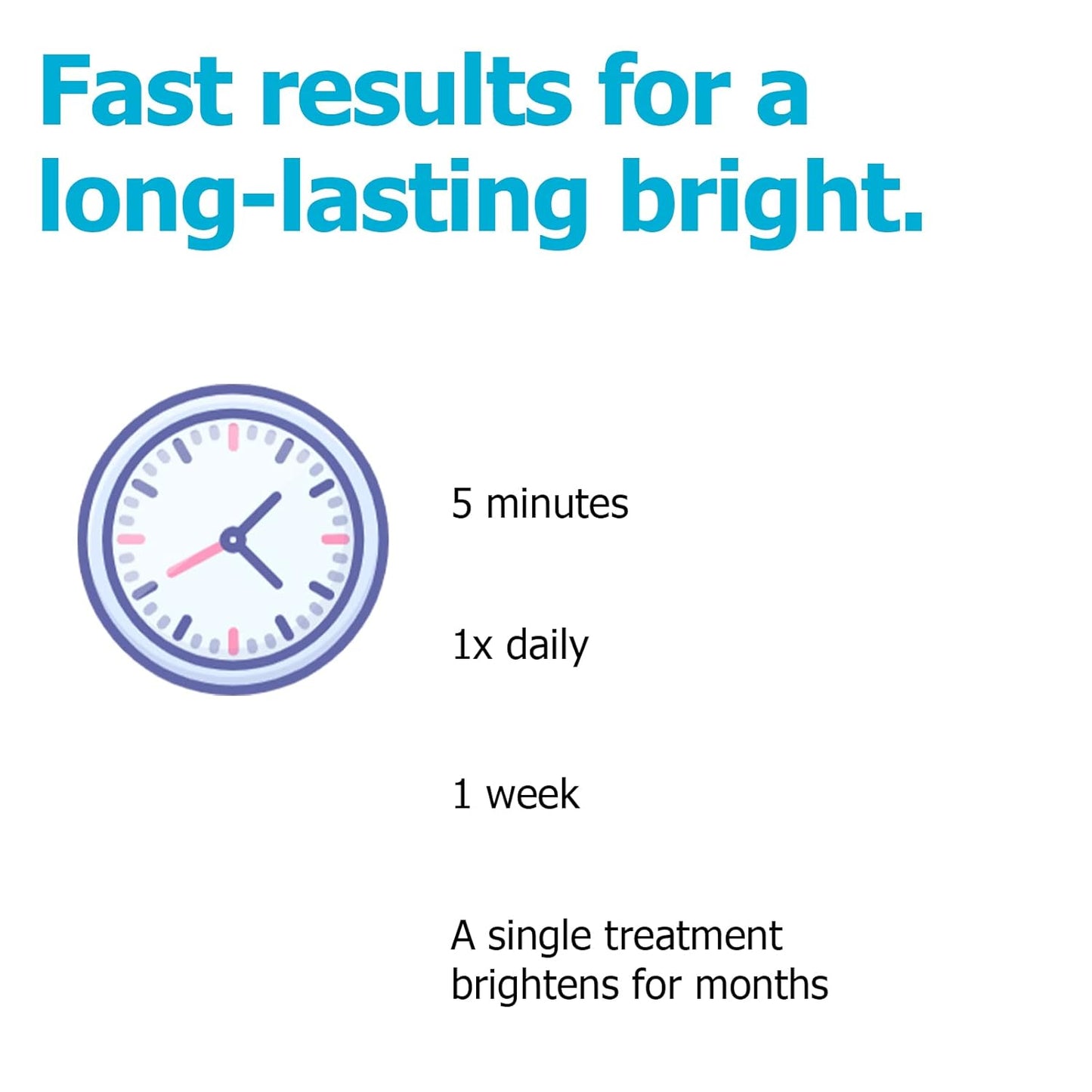 Teeth Whitening Kit with LED Light - White Sensitive Tooth 35% Carbamide Peroxide Gel Pen Dental Mouth Trays Whitener Professional Bright Brace Product System for Home Work Travel