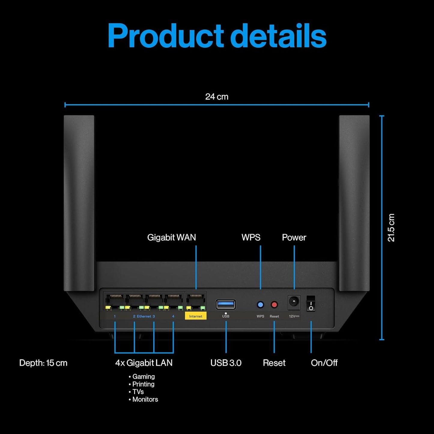 Linksys Hydra Pro 6 Mesh WiFi 6 Router - WiFi Extender Replacement - MR5500-AMZ - Mesh WiFi Router for Wireless Internet - WiFi Mesh Wireless Router - Mesh Router Connect to 30+ Devices 2,700 Sq Ft