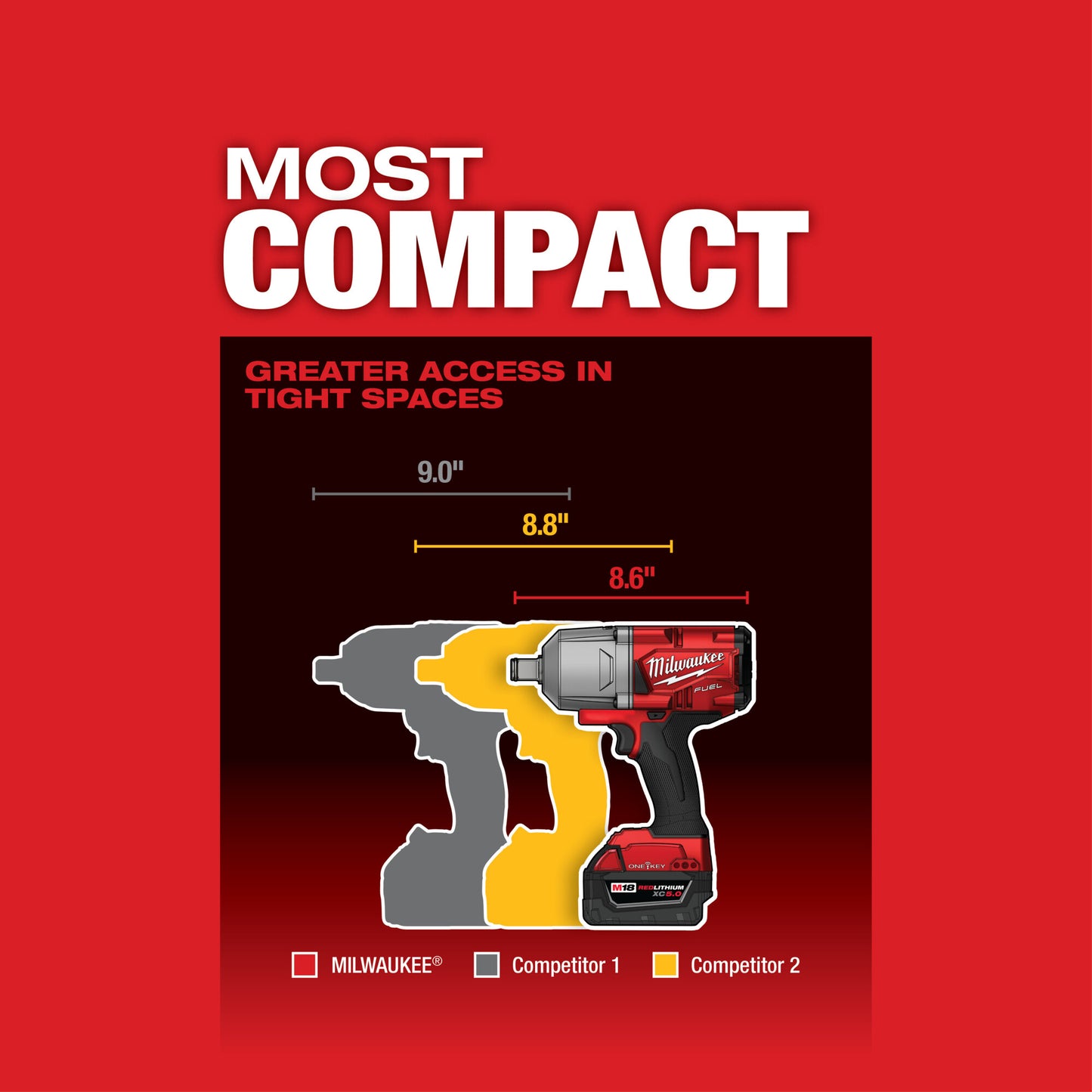Milwaukee M18 FUEL Cordless High Torque Impact Wrench with ONE-KEY and Friction Ring, Tool Only, 3/4in. Drive, 1500 Ft./Lbs. Torque, Model# 2864-20