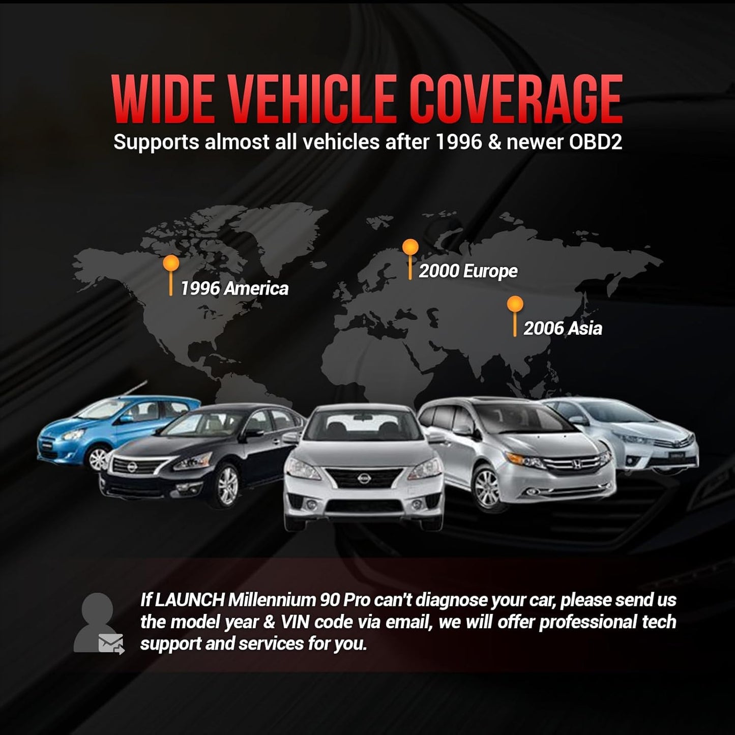 OBD2 Scanner LAUNCH Millennium 90 Pro Car Scanner, Full OBD2 Code Reader, Diagnostic Scan Tool for ABS SRS at Engine, with Oil EPB BMS ABS Bleeding SAS Reset Service Functions, Lifetime Free Update