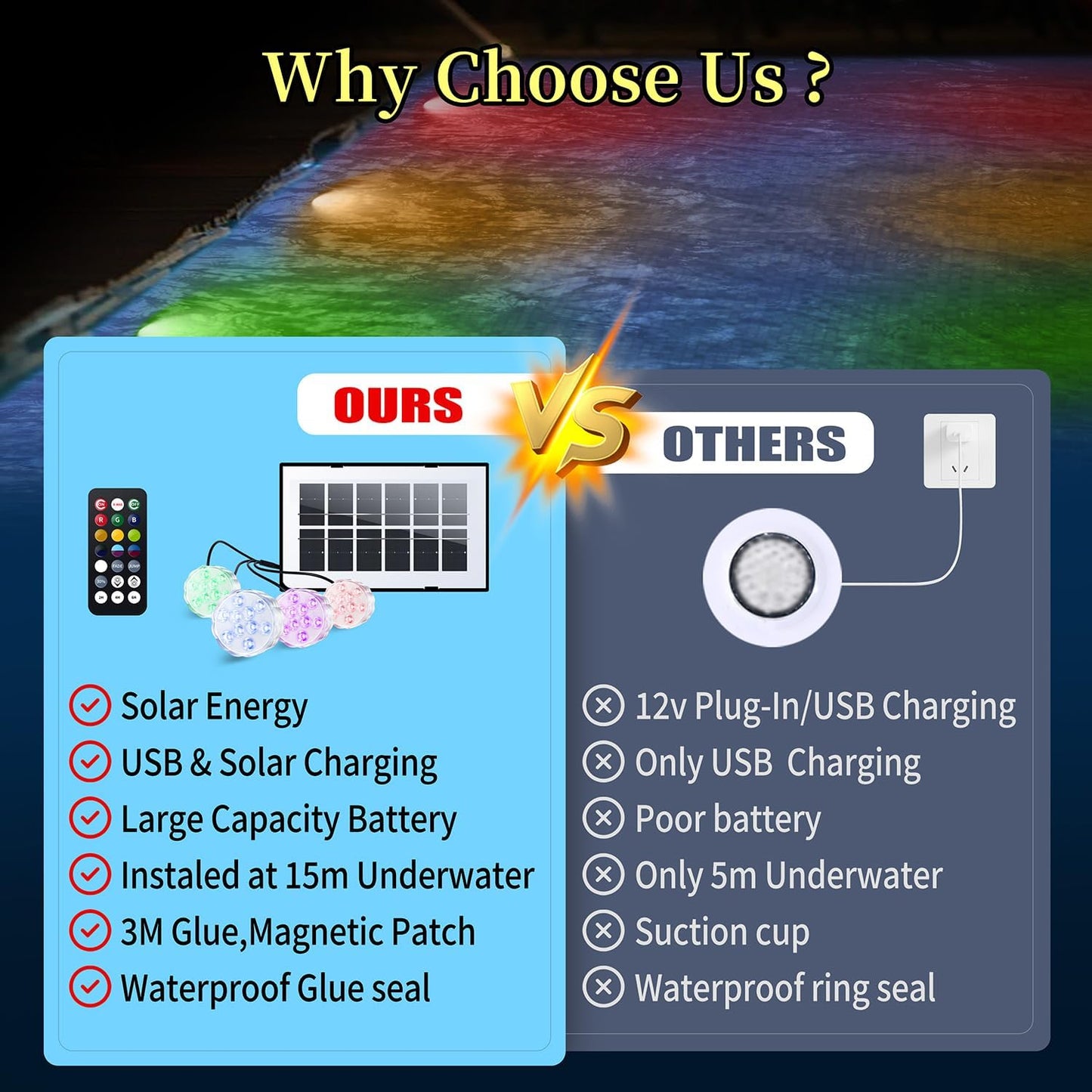 Yichuke Pool Lights for Above Ground Pools IP68, Upgraded Waterproof Pool Light for Inground Under Water with Remote (200ft), 4 Magnets, 4 Suction Cups and 16 RGB Dynamic Color