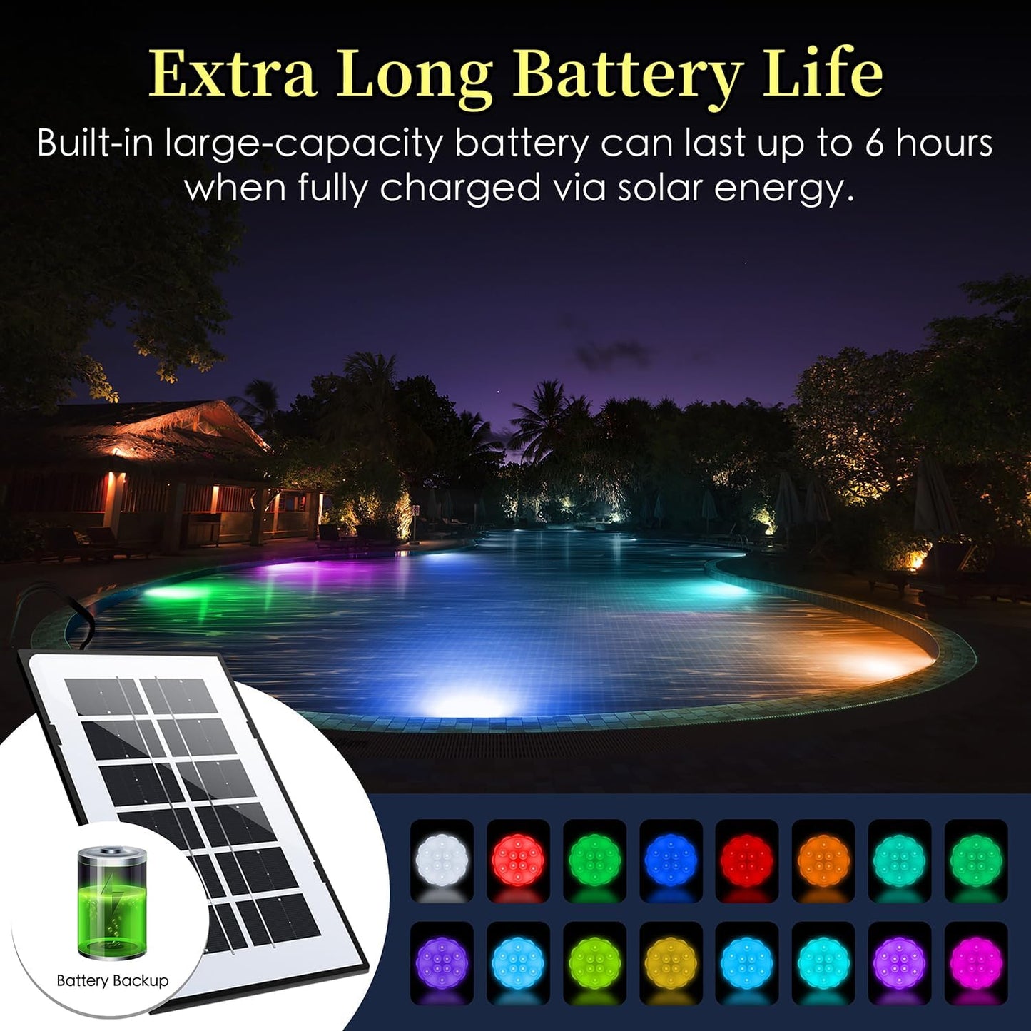 Yichuke Pool Lights for Above Ground Pools IP68, Upgraded Waterproof Pool Light for Inground Under Water with Remote (200ft), 4 Magnets, 4 Suction Cups and 16 RGB Dynamic Color