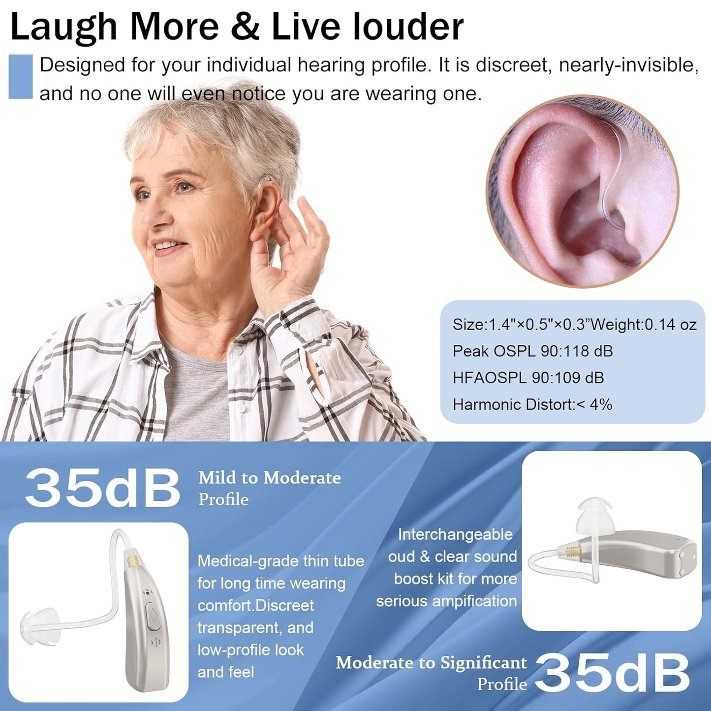 OTC Hearing Aids,Wireless Rechargeable Hearing Aids for Seniors,Hearing Amplifiers for The Hearing Loss With Noise Cancellation,Premium Comfort Design and Nearly Invisible,Simple To Operate