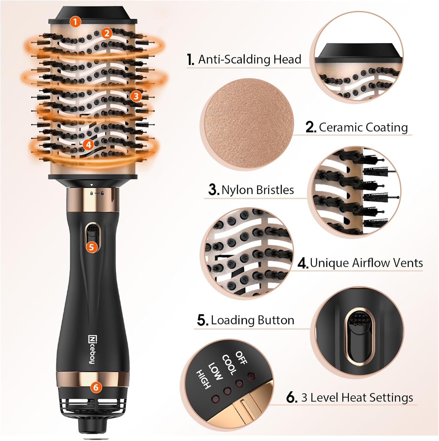 Nicebay Hair Dryer Brush Blow Dryer Brush in One, Hot Air Brush Set for Straightening/Drying/Curling, Oval Brush, Multi-Temperature Settings, Detachable Design for Women
