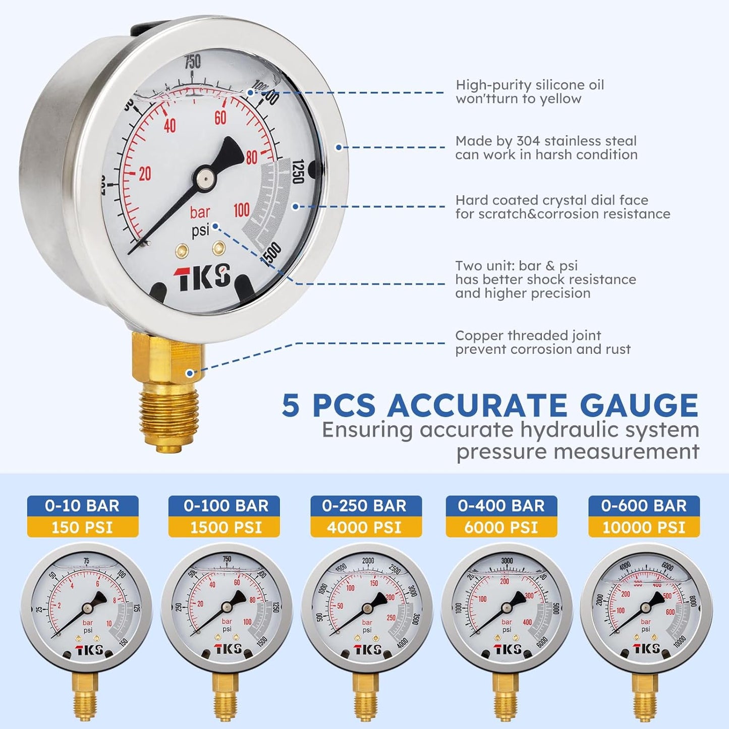 Hydraulic Pressure Test Kit, 5 Gauges (10/100/250/400/600bar) 60mpa 13 Test Couplings 14 Tee Connectors 5 Test Hoses w/Sturdy Portable Carrying Case for Excavator Construction Machinery