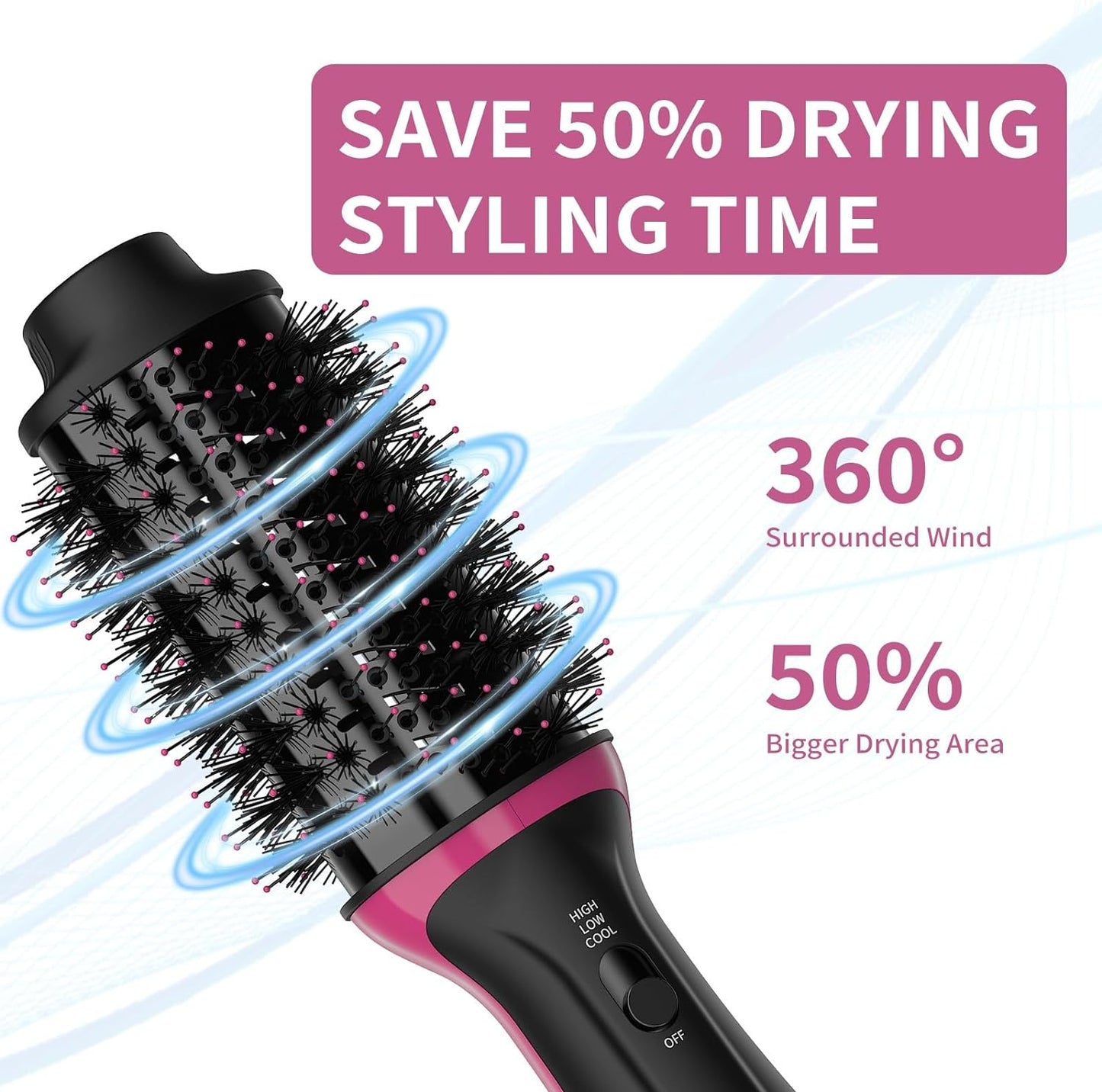 Dual Voltage Hair Dryer Brush for European Travel, 120V - 240V One Step Hair Dryer and Styler Volumizer, Professional Blow Dryer Brush with Negative Ion Anti-frizz for Drying, Straightening, Salon