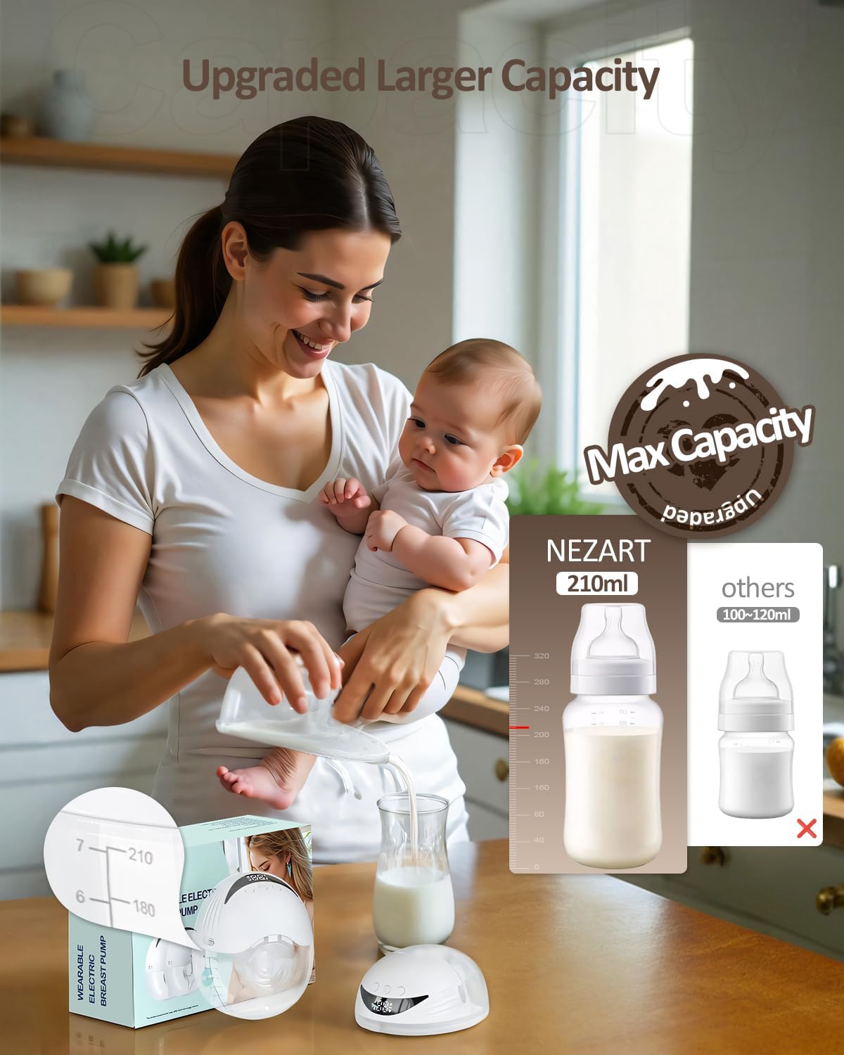 Wearable Breast Pump, Hands Free Breast Pump, 4 Pumping Modes, 12 Levels Hospital Strength Suction, LED Display, Leak-Resistant Design, 2 Breast Flange Sizes Included: 13/15/17/19/21mm