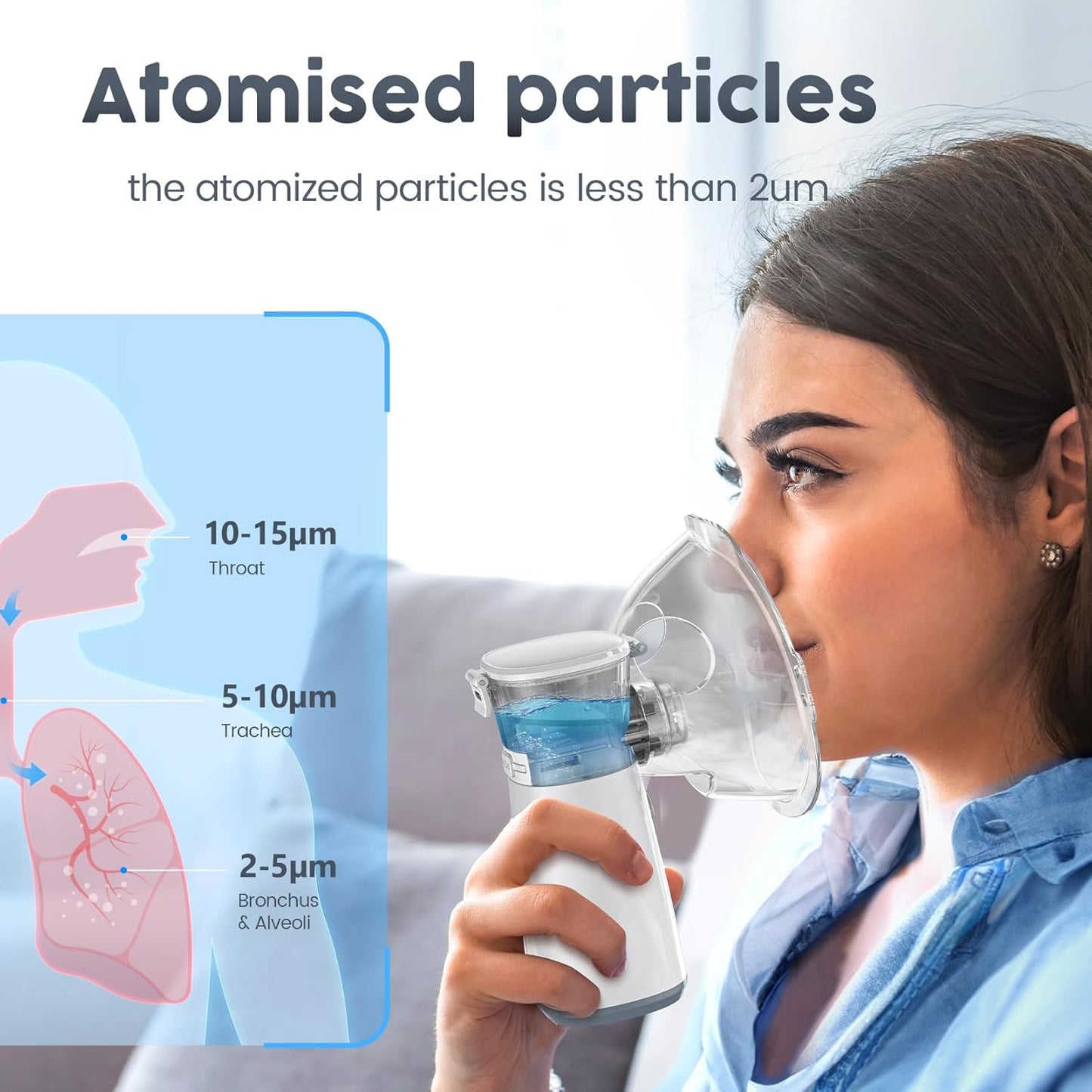 The Nebulizer - Nebulizer for Adults Kids, Portable Nebulizer Machine, Handheld Mesh Nebulizer for Home use Travel