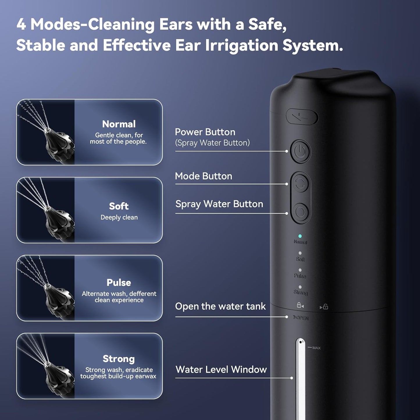 Ear Wax Removal Electric Ear Irrigation Flushing System Water Powered Ear Cleaner with 4 Pressure Modes Safe and Effective Ear Cleaning Tool Water Resistant USB Rechargeable