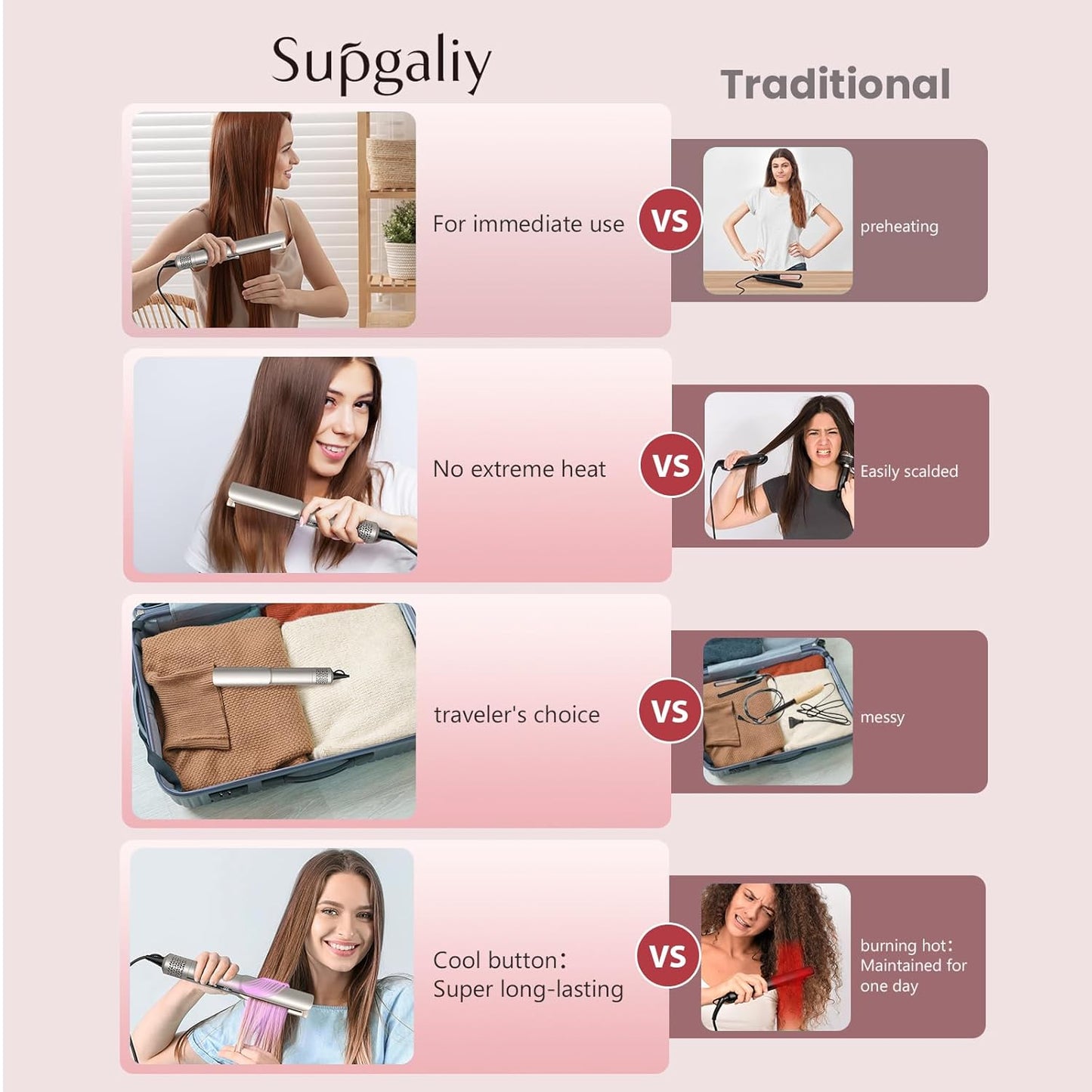Hair Straightener - 2 in 1 Wet to Dry Hair Dryer and Straightener with High-Speed Airflow + Rapid Heat-Up + Customizable Temperature + LCD Display & Auto Shut-Off + No Heat Damage for All Hair Types
