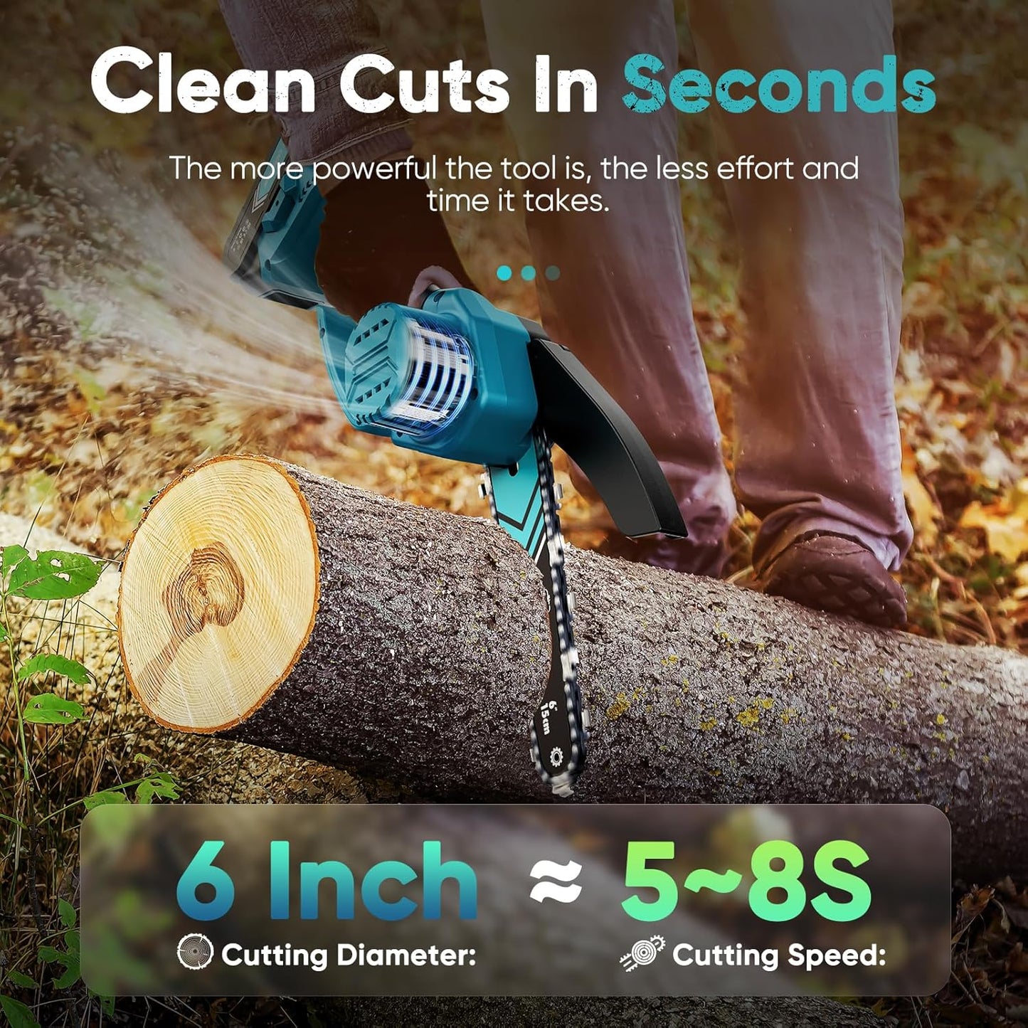 Mini Chain saw, 6-Inch Chain Saw, 2 Pack 2000mAh Batteries, 【Seniors Friendly】 Portable Handheld Chainsaw, Mini Chainsaw Cordless for Wood Cutting Tree Trimming DIY Projects Gardening Camping