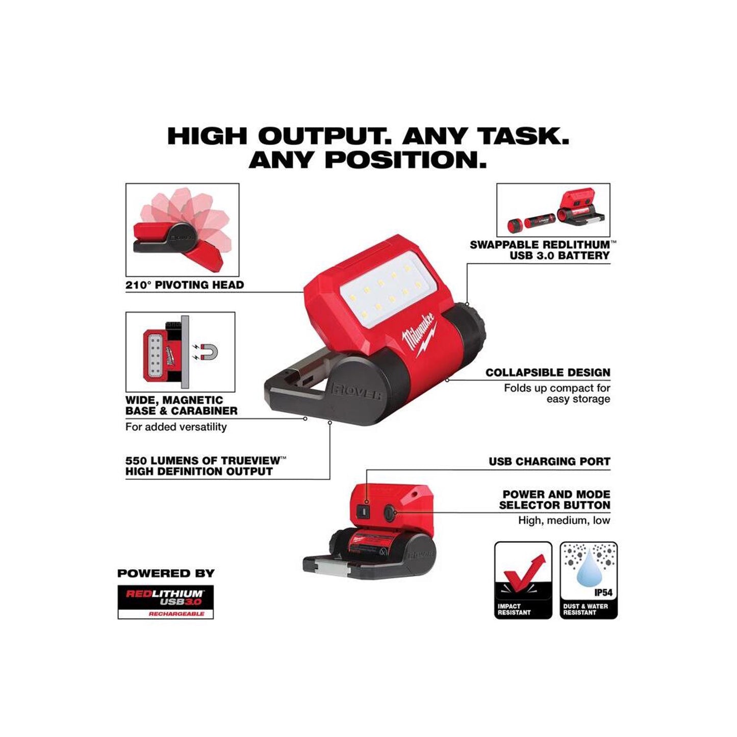 Milwaukee 550 Lumens LED Rechargeable Pivoting Flood Light