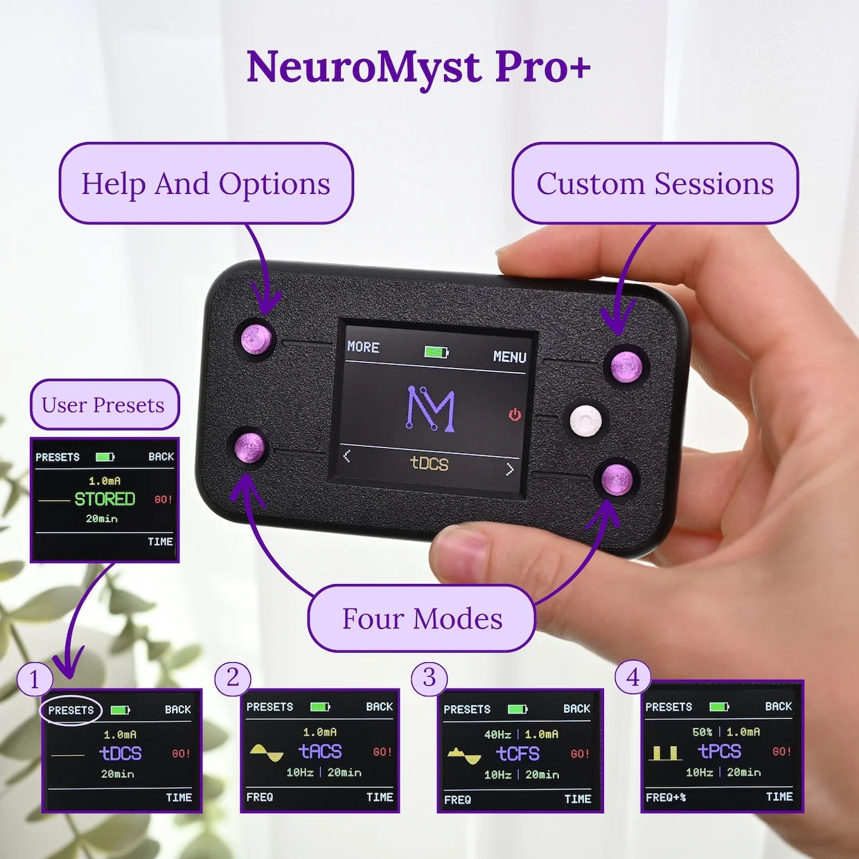 NeuroMyst Pro tDCS Device Kit – Dual DC + AC Modes, Broad Dose (4 mA), Rechargeable,
