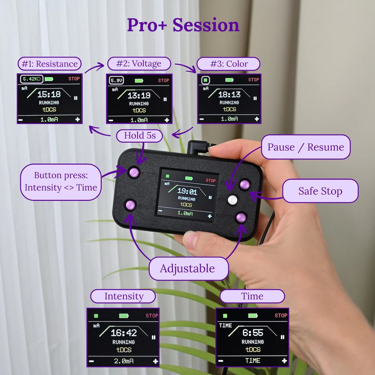 NeuroMyst Pro tDCS Device Kit – Dual DC + AC Modes, Broad Dose (4 mA), Rechargeable,