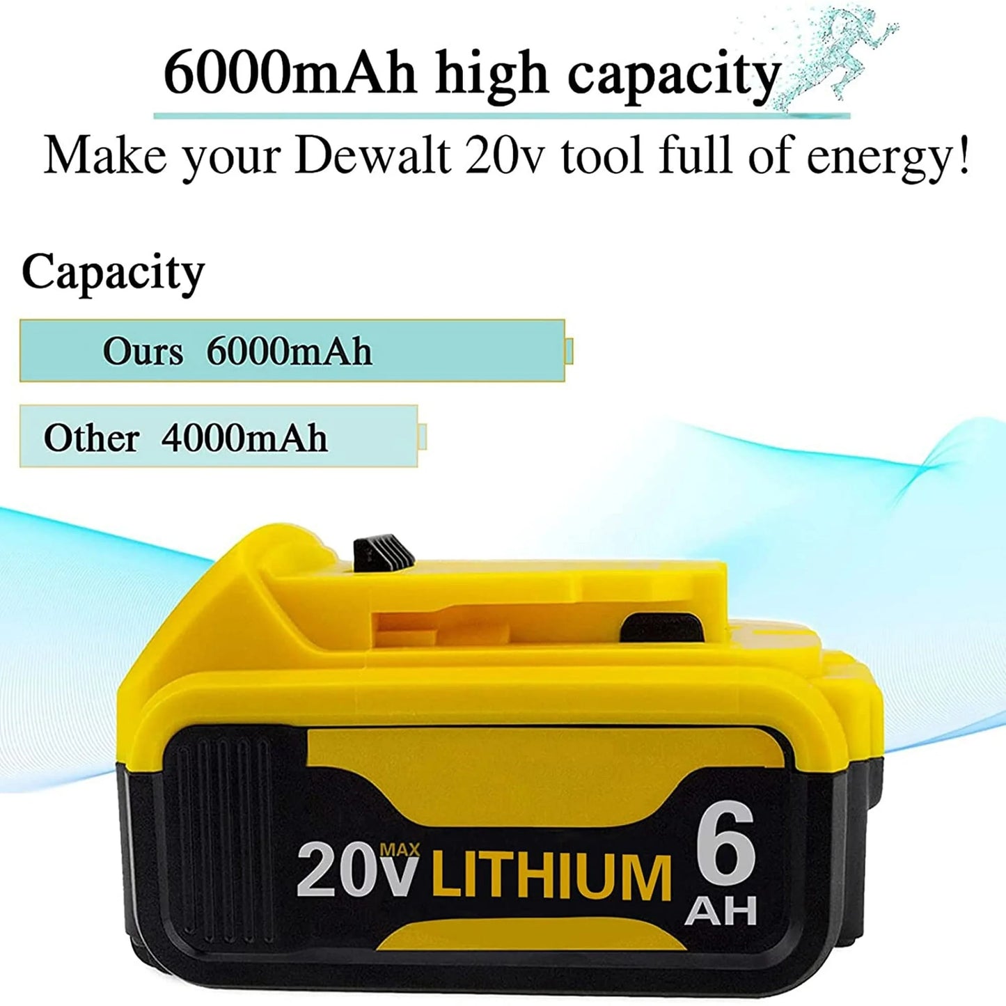 4 Pack 20V For DeWalt 20 Volt Max 6.0AH Lithium Ion Battery DCB201 DCB203 DCB204 Compatible with Dewalt 20 Volt DCD/DCF/DCG/DCS Series Power Tools