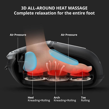 Medcursor Foot Massager Machine with Heat MDFM400