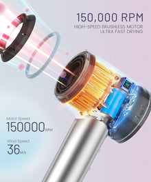 Hair Dryer - 150000 RPM High-Speed Brushless Motor Negative Ionic Blow Dryer