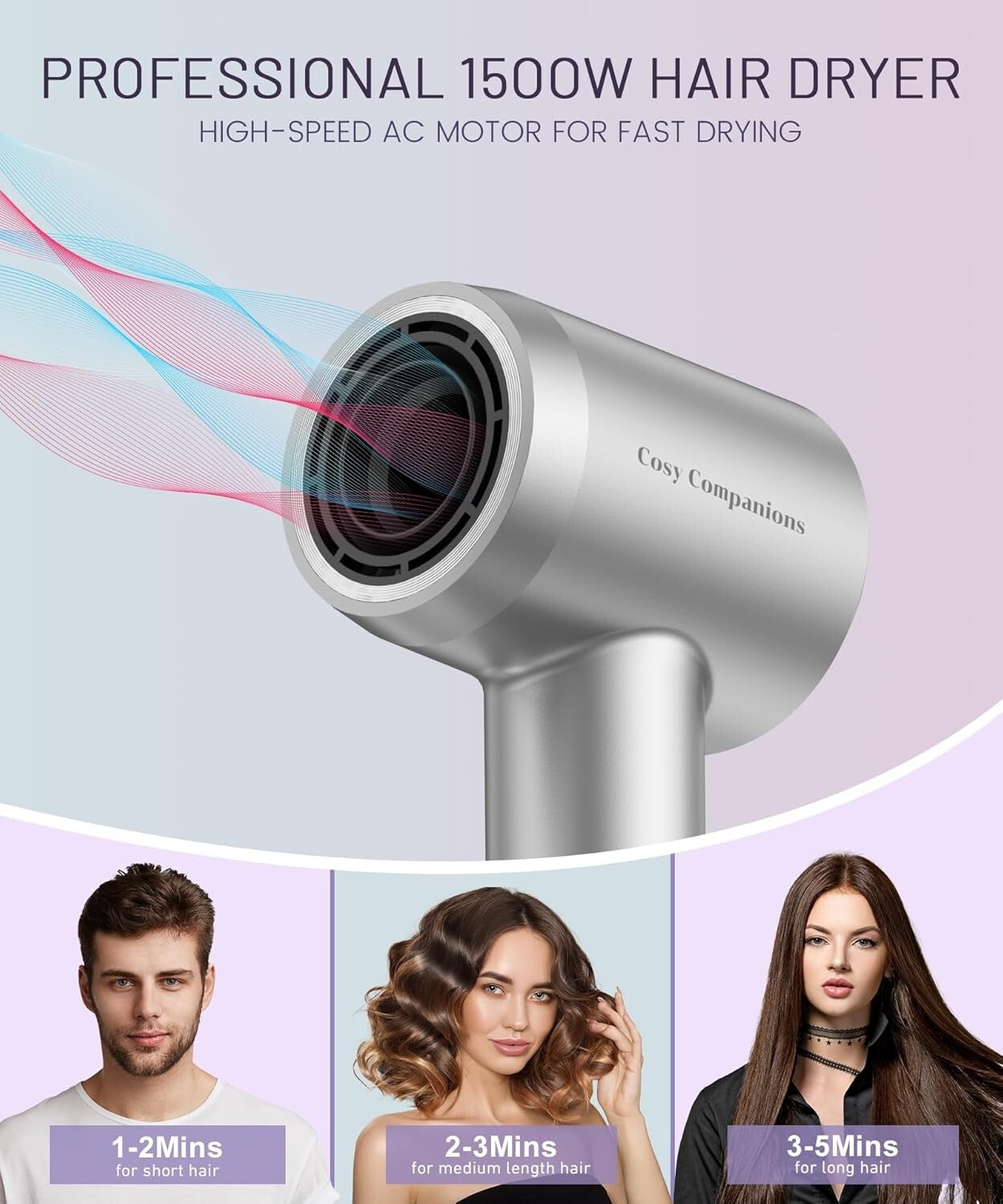 Hair Dryer - 150000 RPM High-Speed Brushless Motor Negative Ionic Blow Dryer