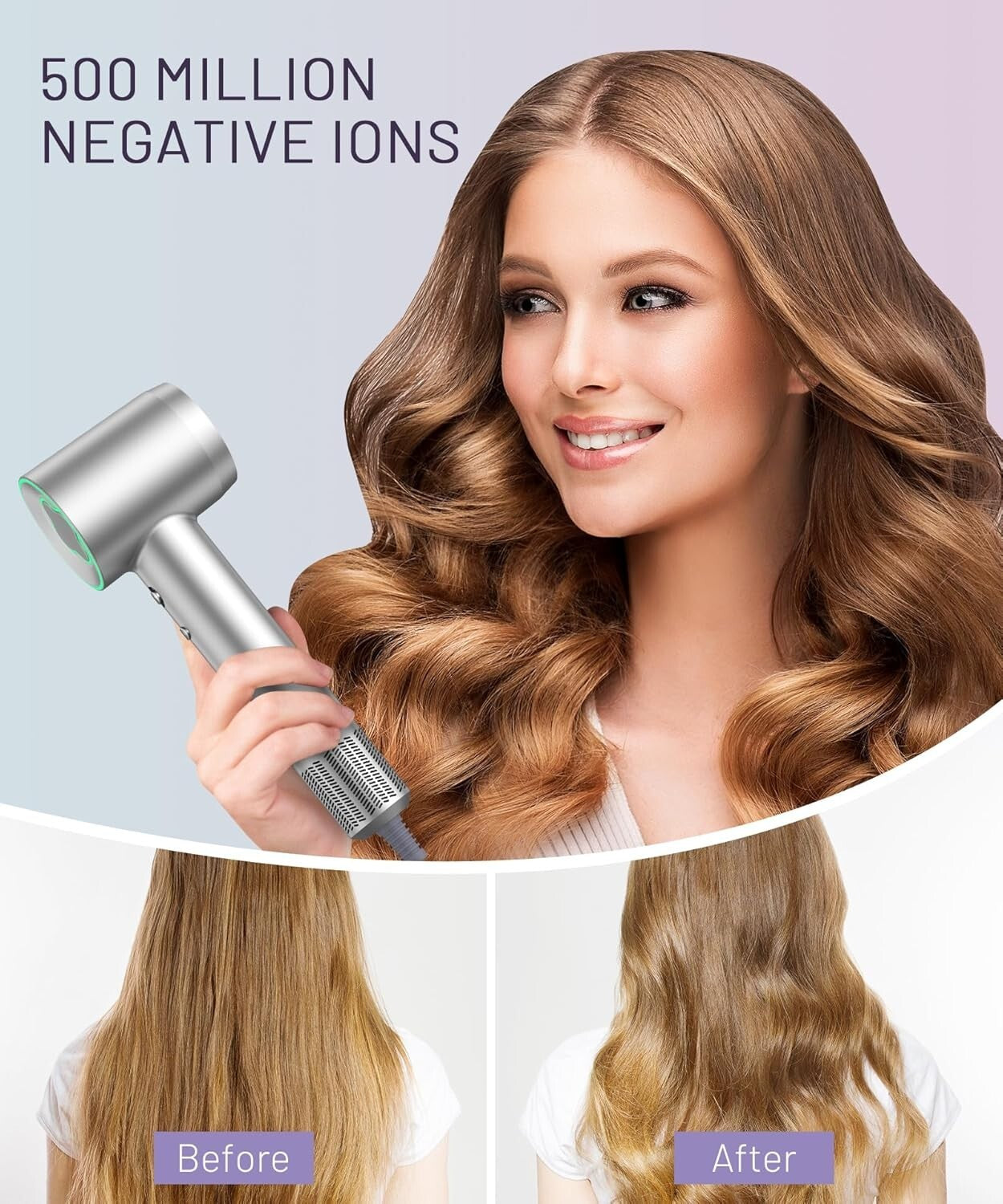 Hair Dryer - 150000 RPM High-Speed Brushless Motor Negative Ionic Blow Dryer