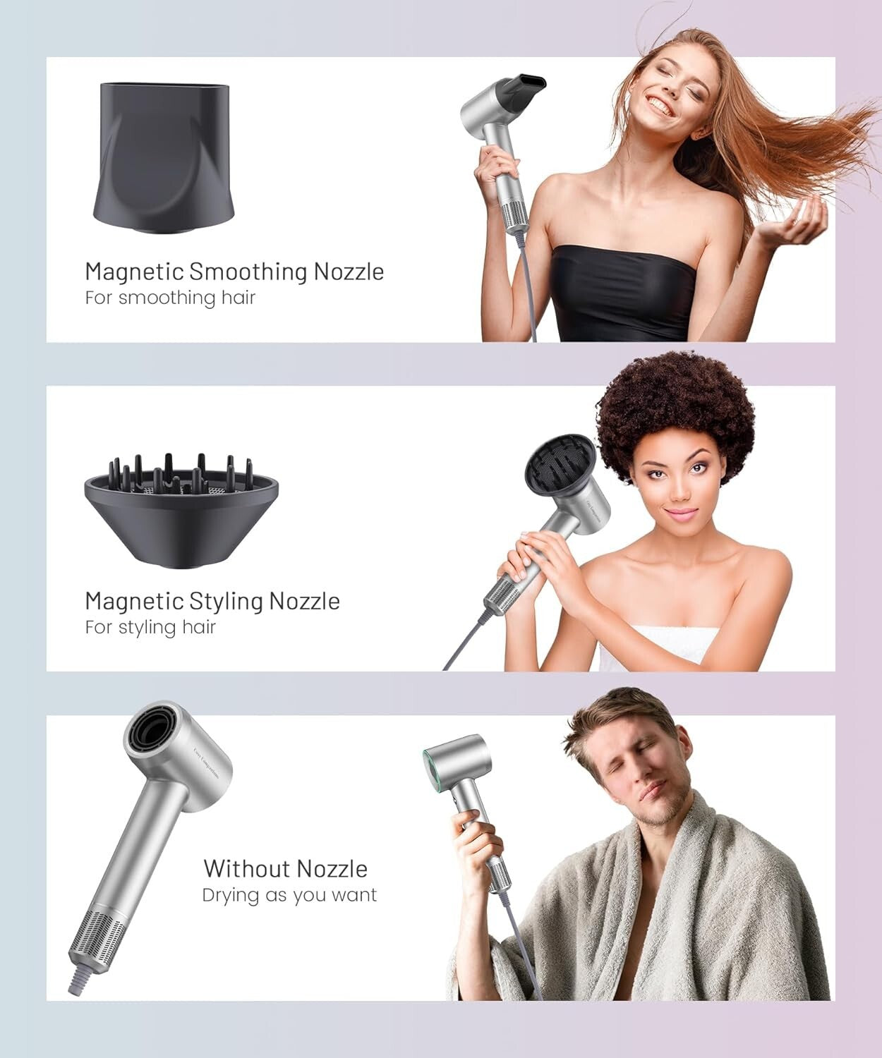 Hair Dryer - 150000 RPM High-Speed Brushless Motor Negative Ionic Blow Dryer